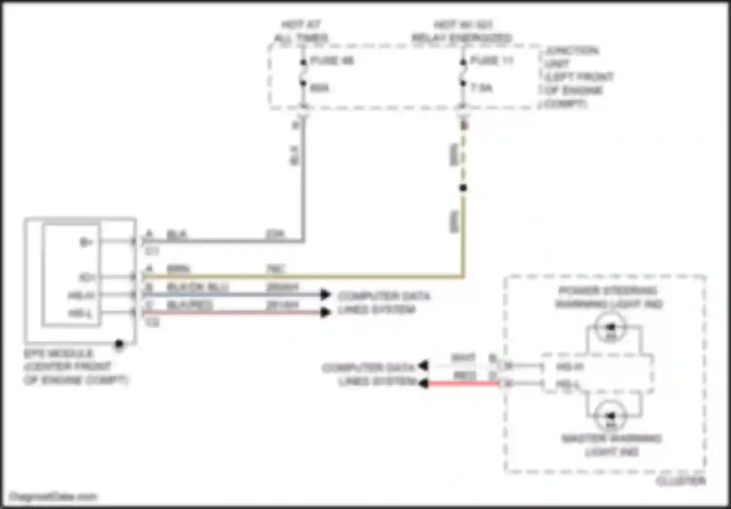 Wiring diagram master warning light ind for FIAT 124 Spider I (2016-2020) (1 of 2)