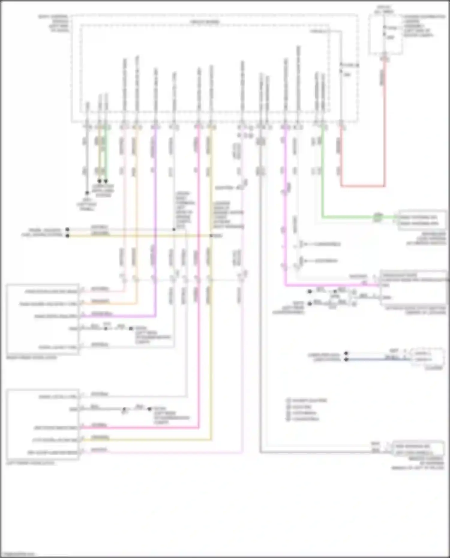 500 FIAT II facelift (2015-2024): Anti-theft circuit