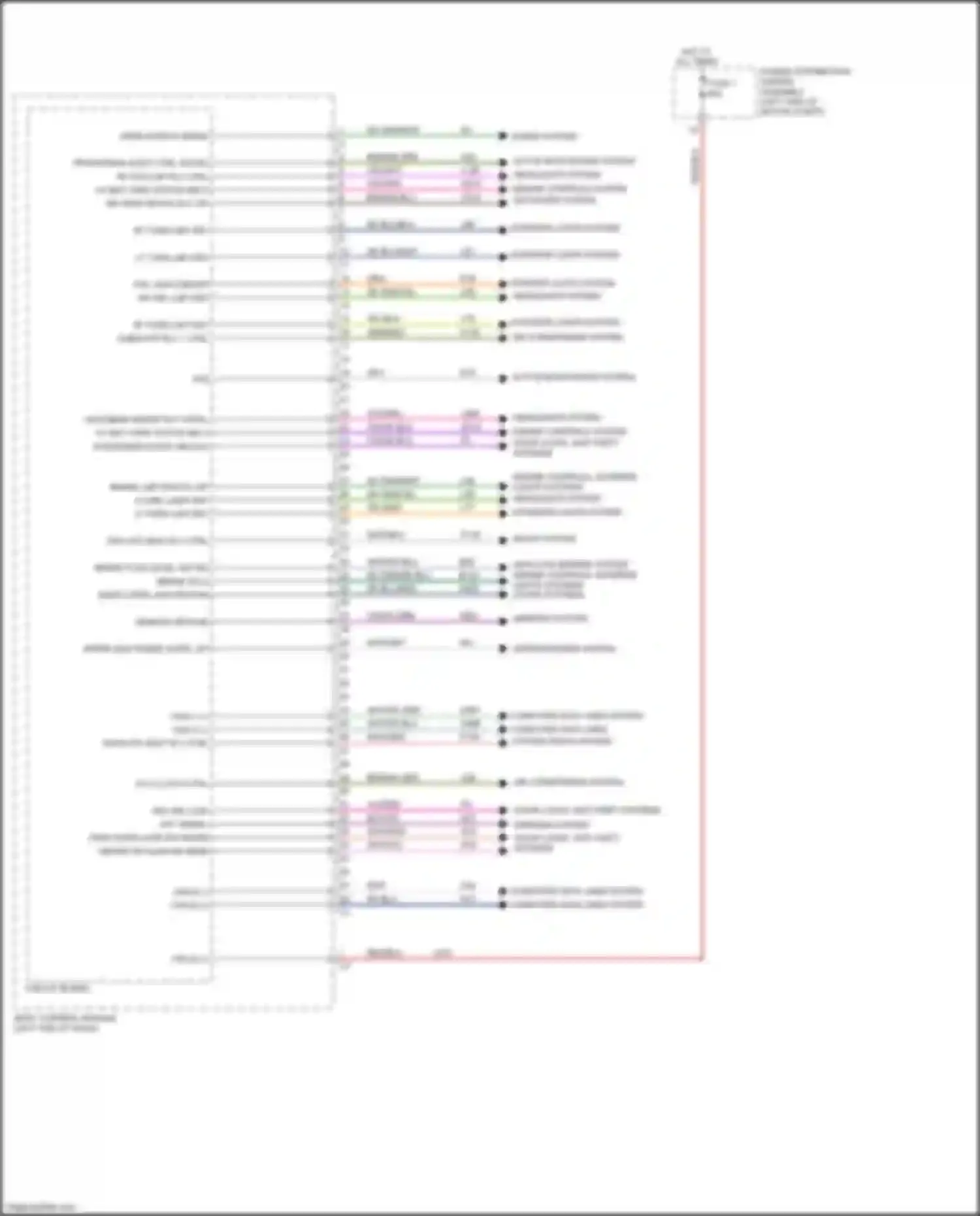 500 FIAT II facelift (2015-2024): Body control modules circuit, electric (1 of 4)