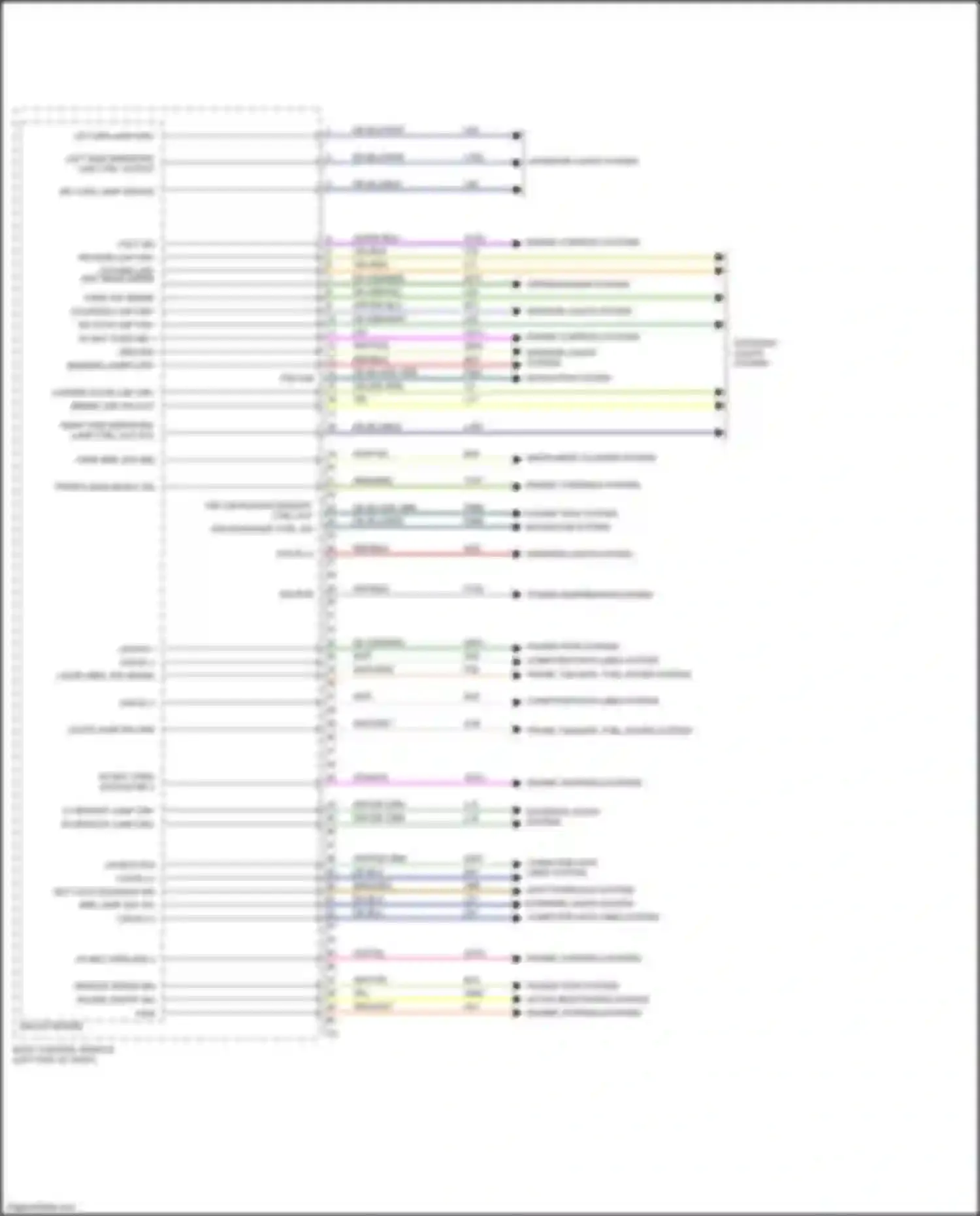 500 FIAT II facelift (2015-2024): Body control modules circuit, electric (3 of 4)