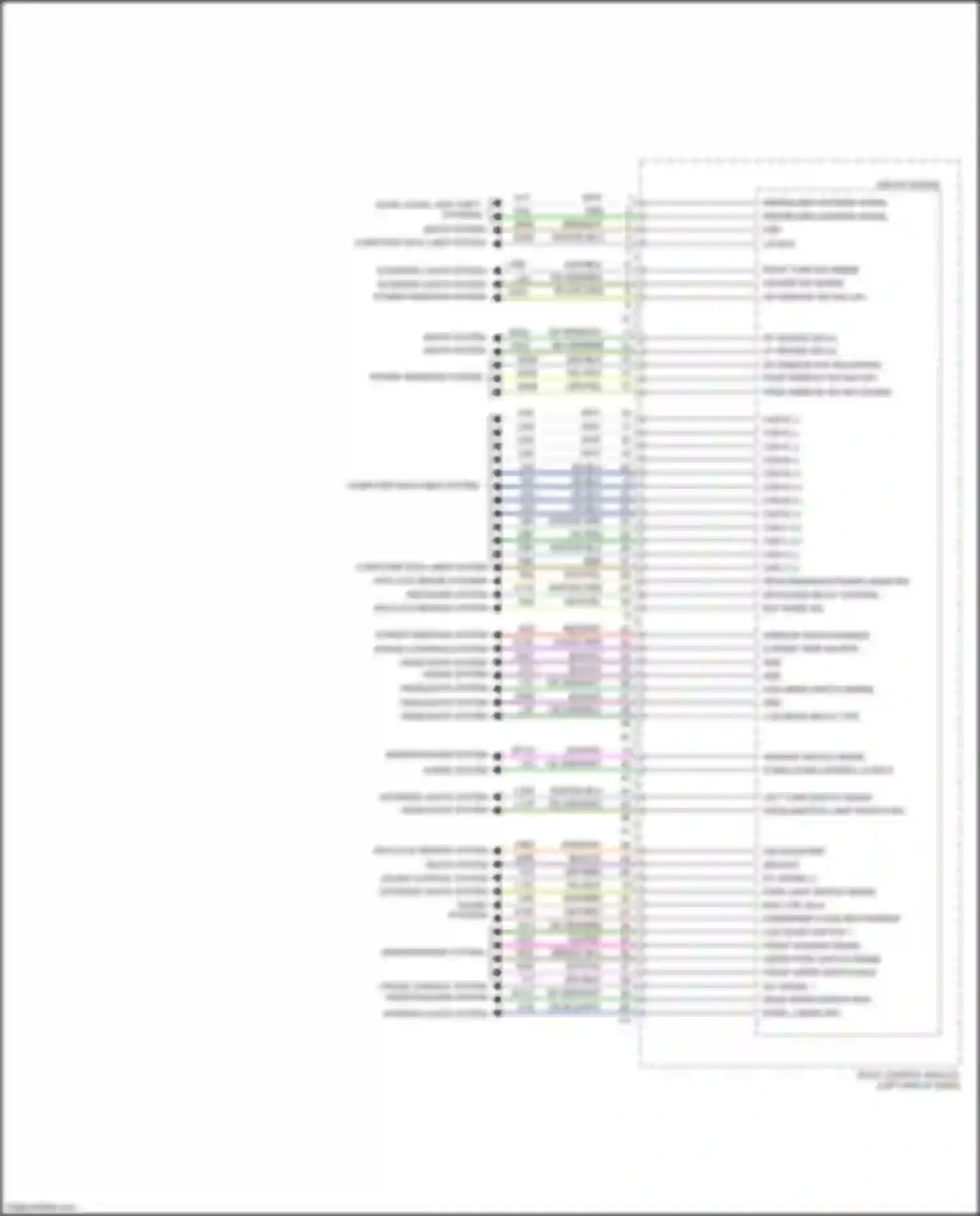 500 FIAT II facelift (2015-2024): Body control modules circuit, electric (4 of 4)