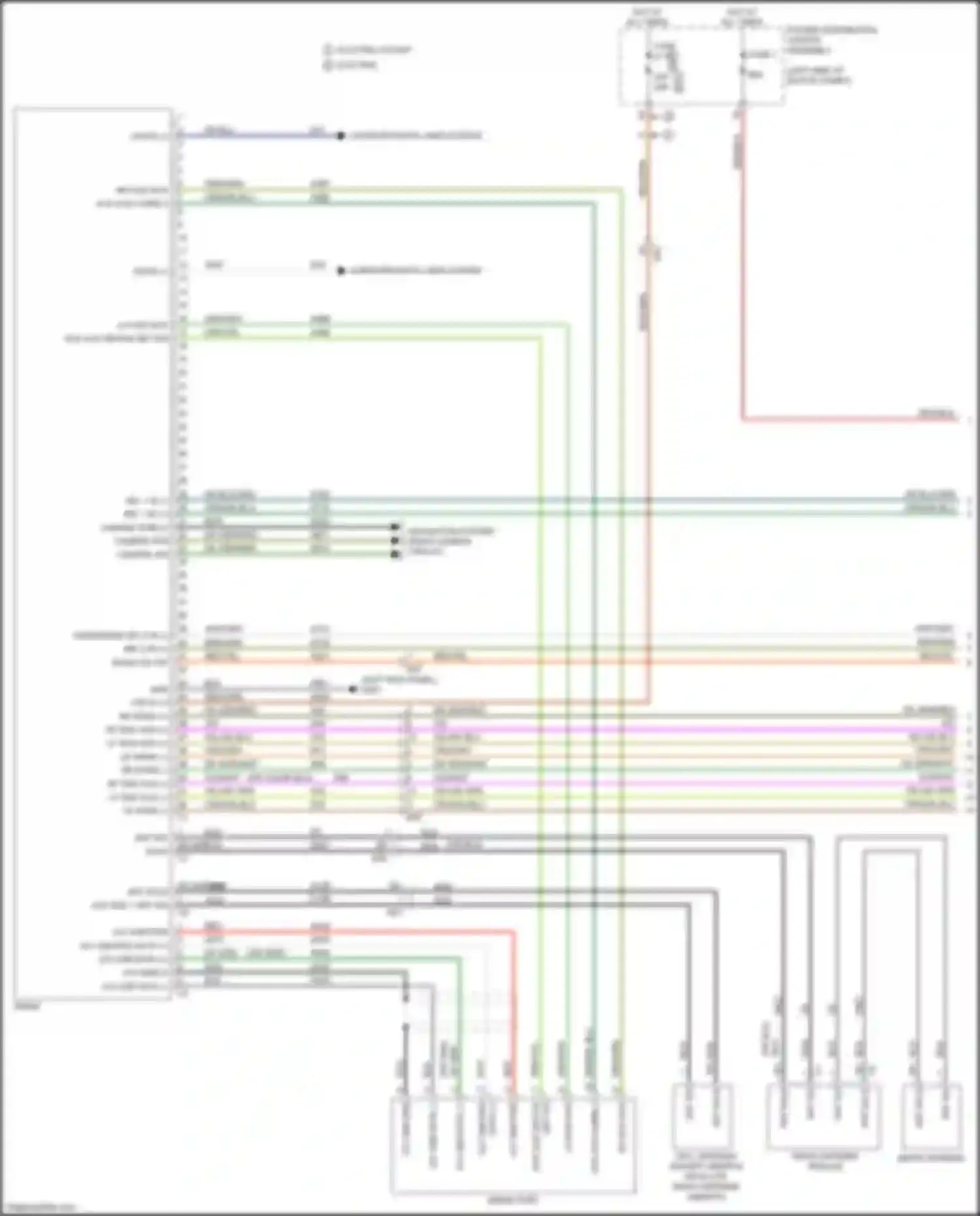 500 FIAT II facelift (2015-2024): Navigation circuit (1 of 3)