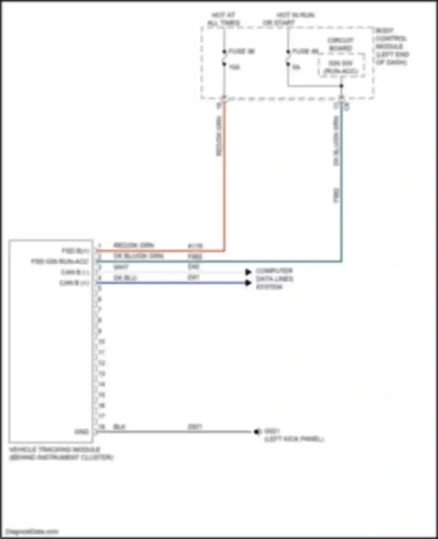 500 FIAT II facelift (2015-2024): Vehicle positioning interface control module circuit