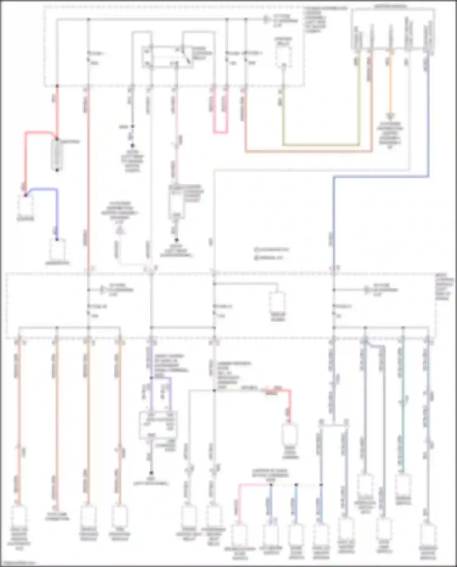 500 FIAT II facelift (2015-2024): Power distribution circuit, except electric (1 of 3)