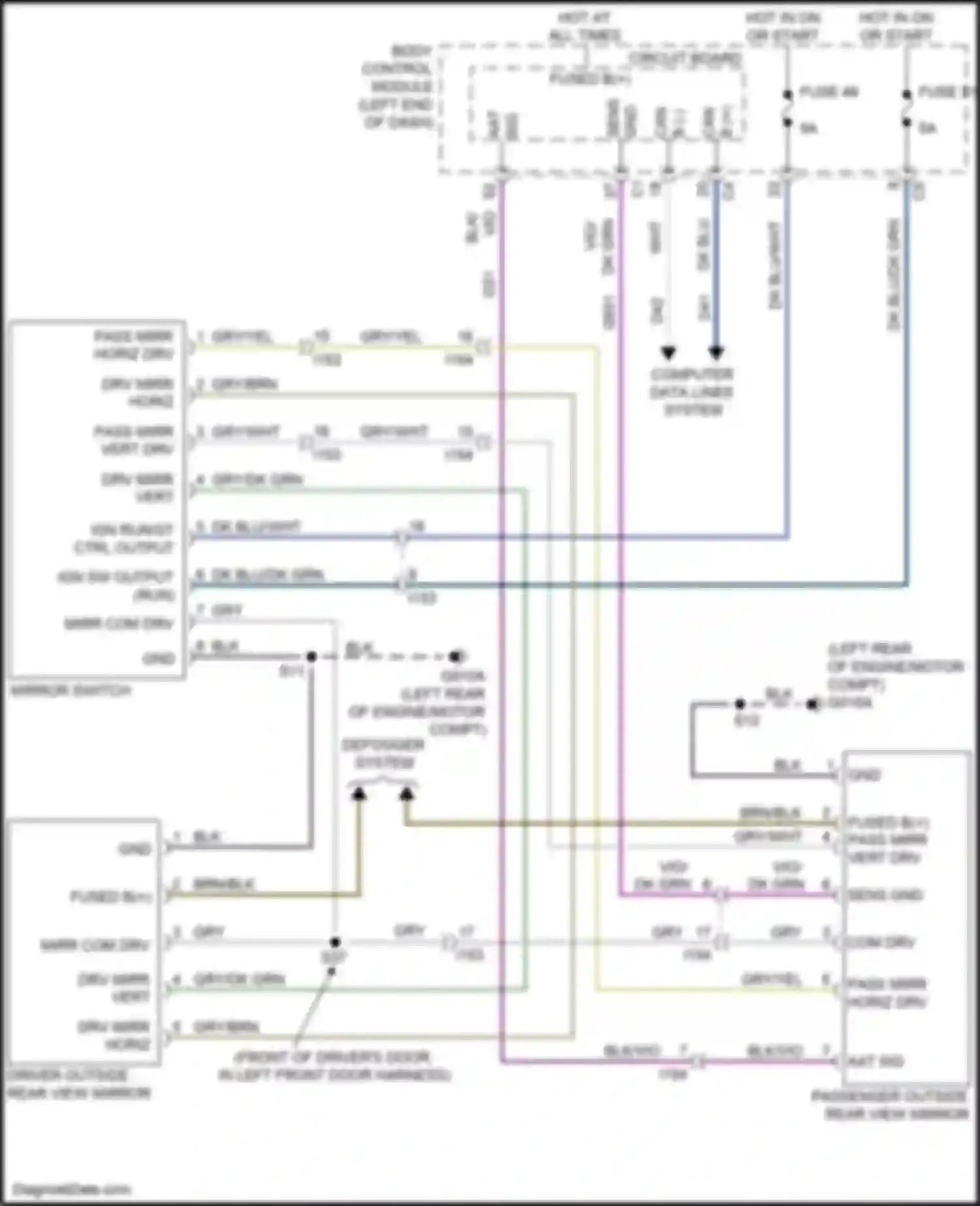 500 FIAT II facelift (2015-2024): Power mirrors circuit