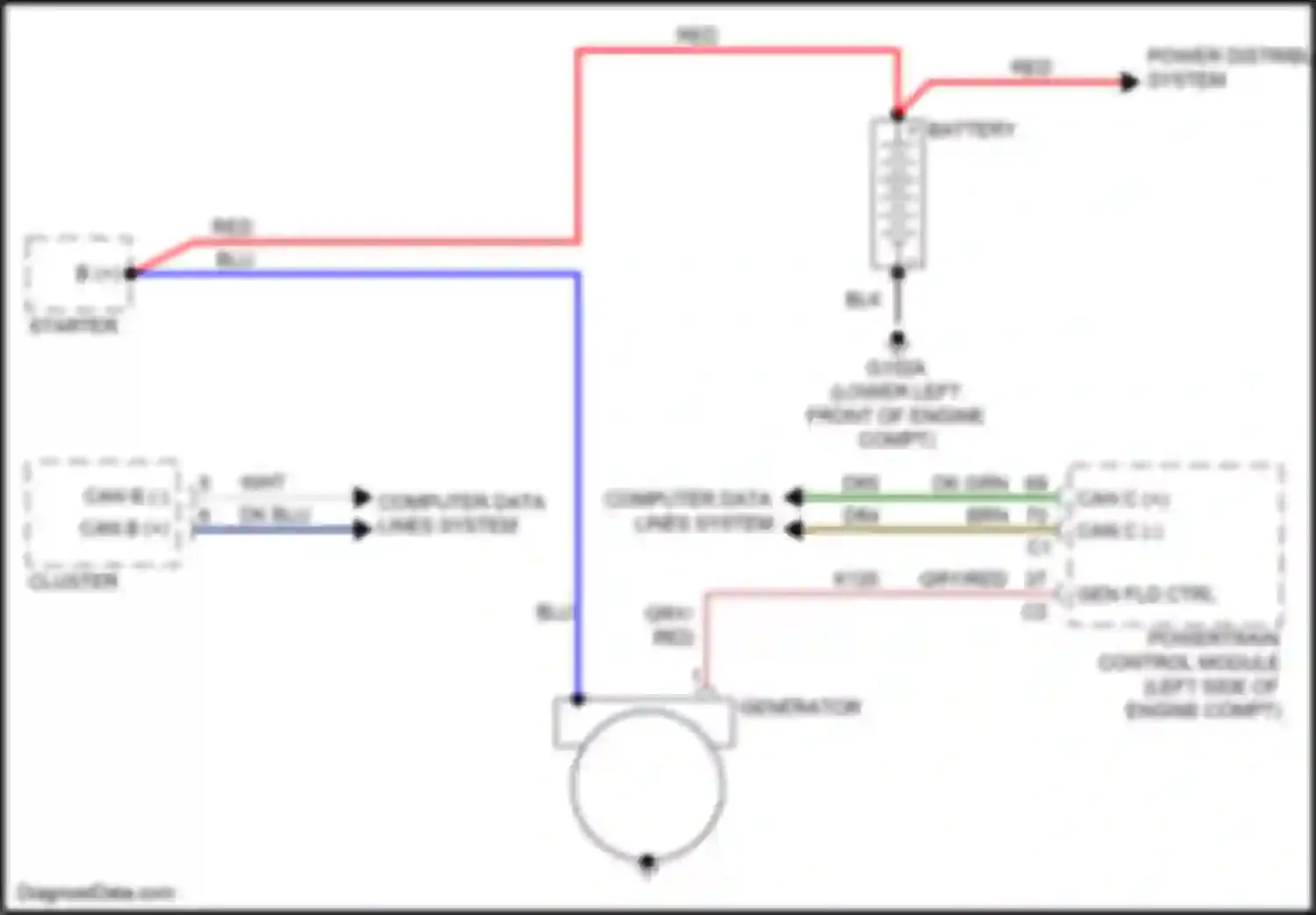 500 FIAT II facelift (2015-2024): Charging circuit