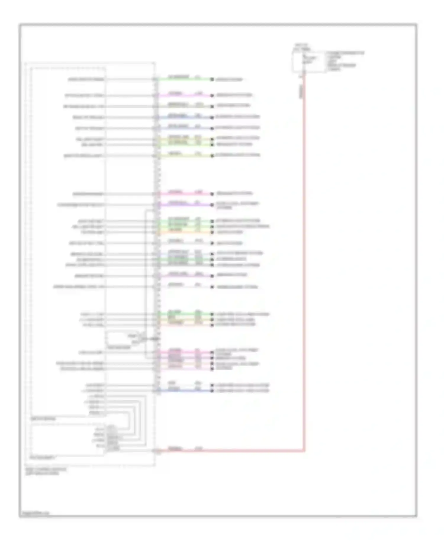 500 FIAT II (2007-2015): Body control module circuit (1 of 4)