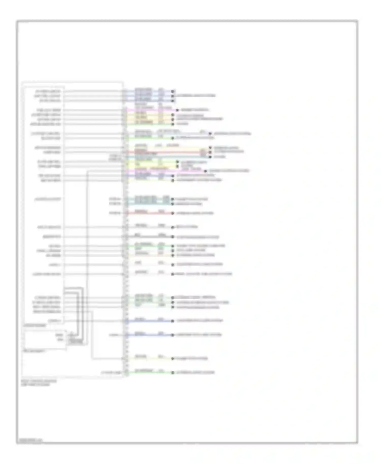 500 FIAT II (2007-2015): Body control module circuit (3 of 4)