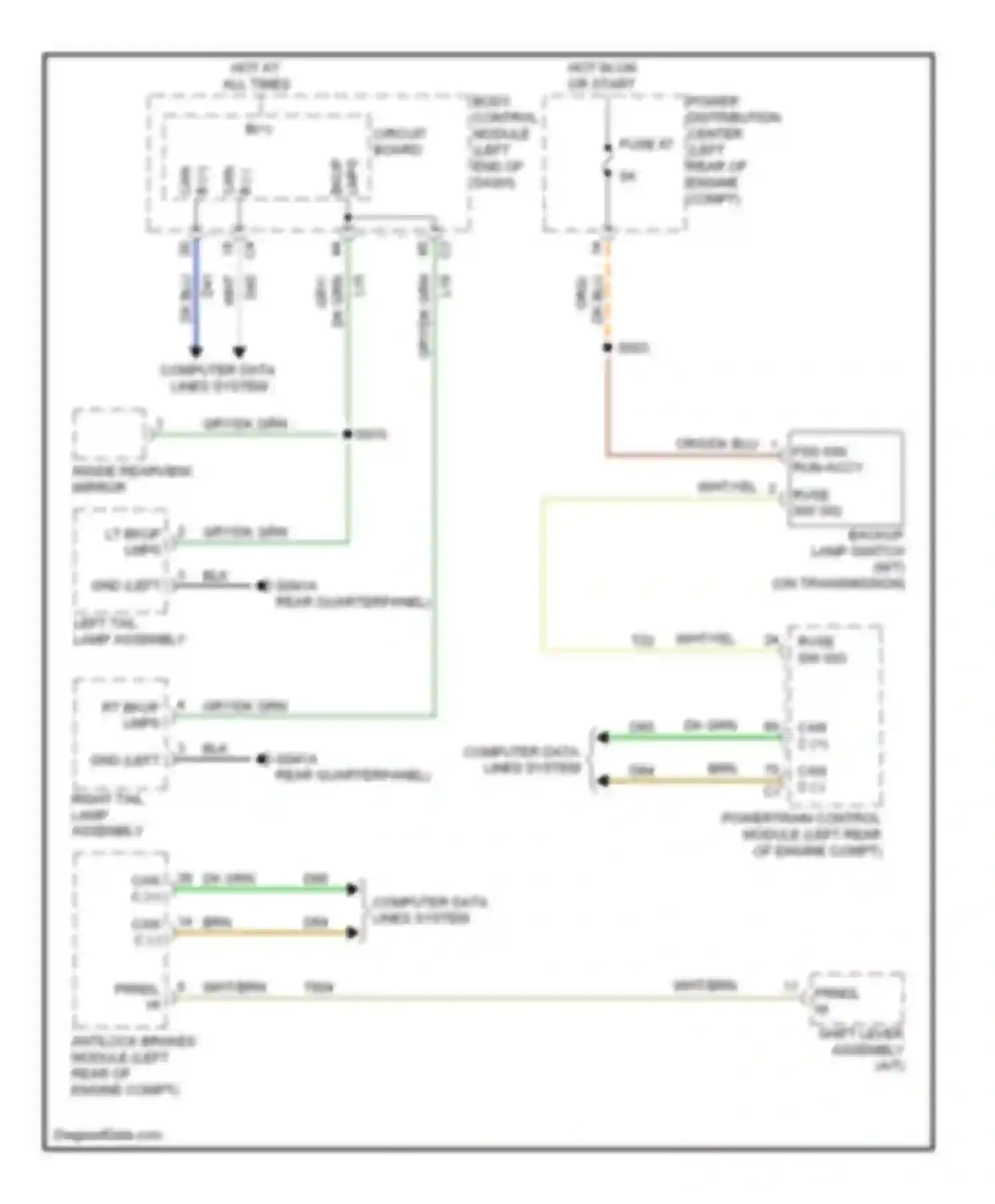 500 FIAT II (2007-2015): Backup lamps circuit