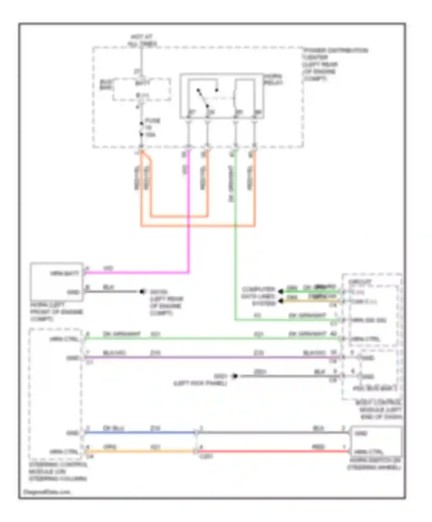 500 FIAT II (2007-2015): Horn circuit