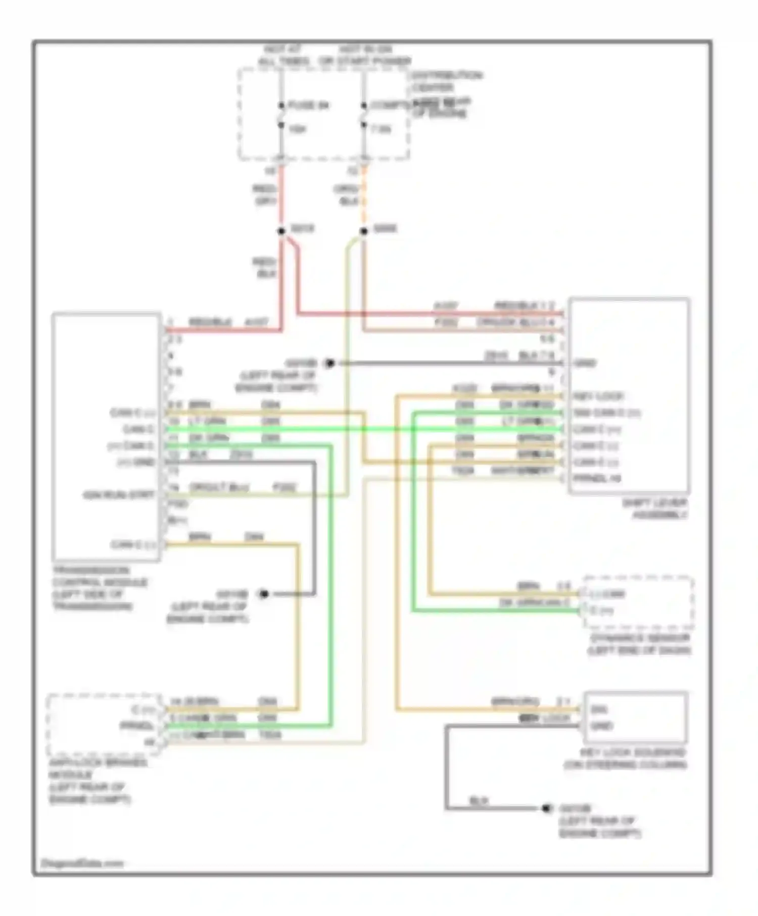 500 FIAT II (2007-2015): Transmission circuit