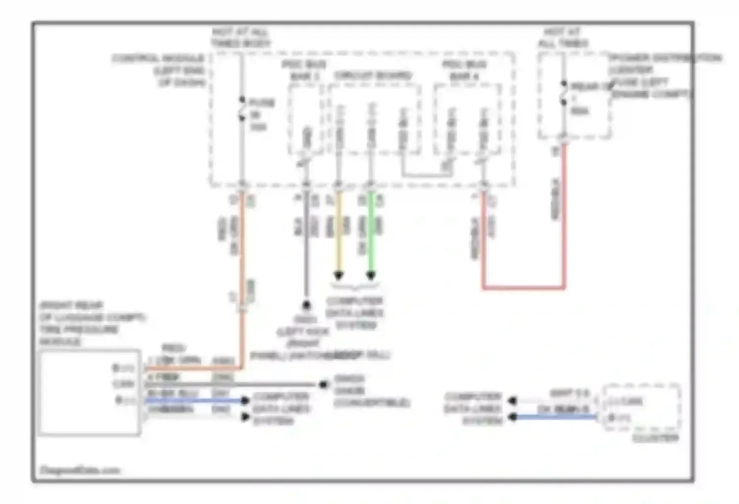 500 FIAT II (2007-2015): Tire pressure monitoring circuit