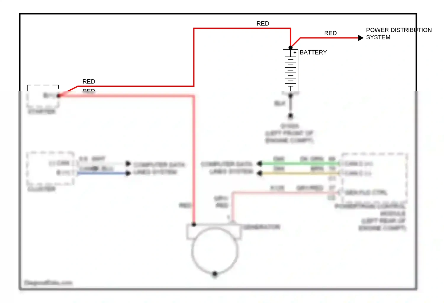 FIAT 500 II (2007-2015) computer data lines system wiring diagram  (22 of 35)