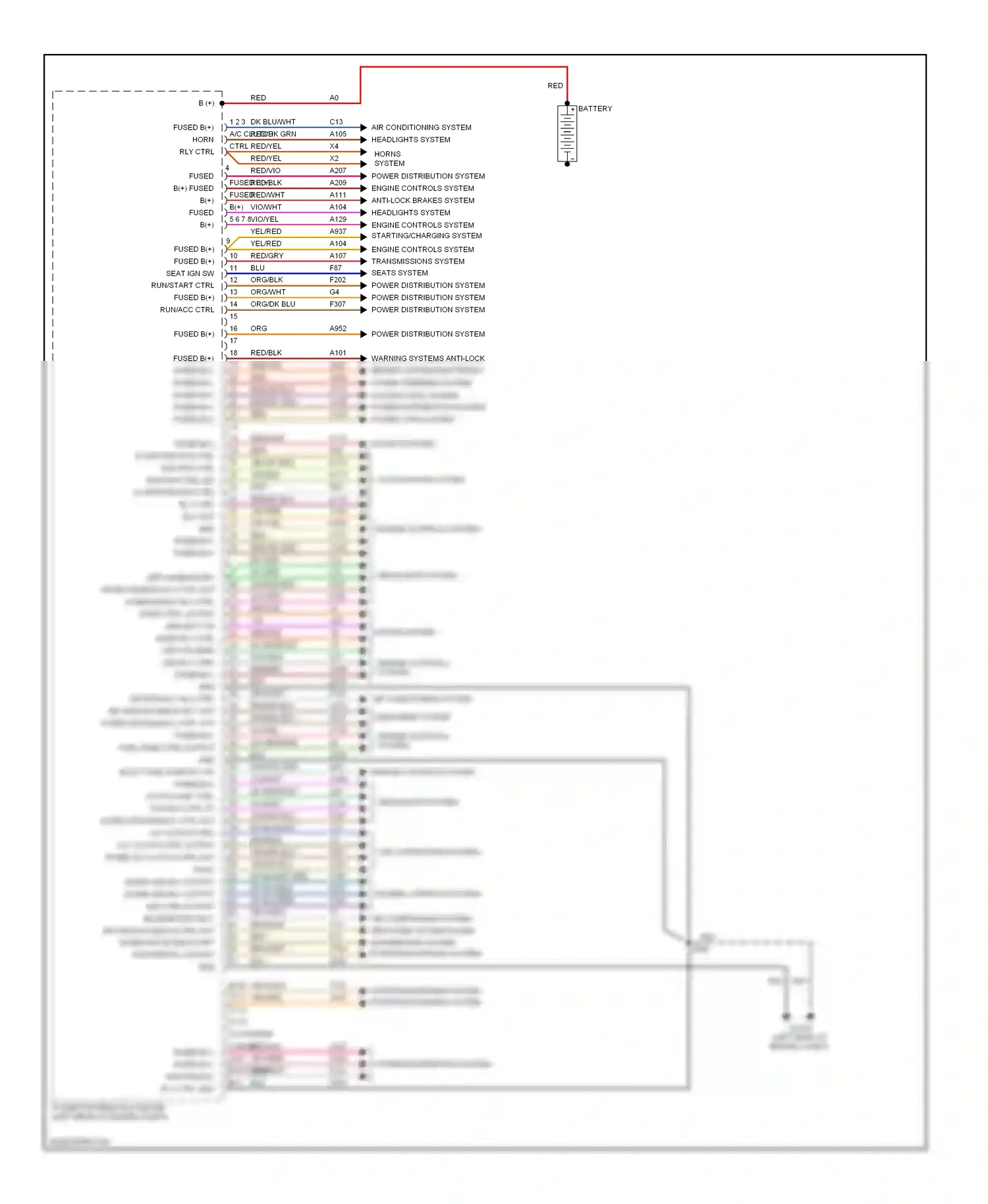 FIAT 500 II (2007-2015) engine controls system wiring diagram  (4 of 4)