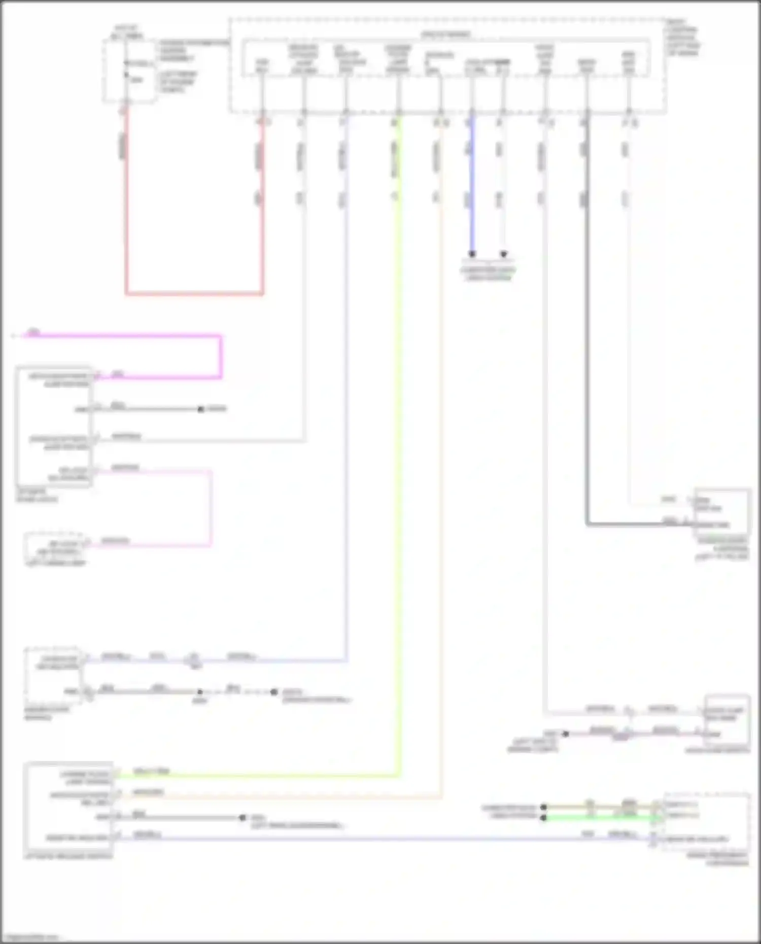 500X FIAT I (2014-2018): Forced entry circuit (2 of 2)