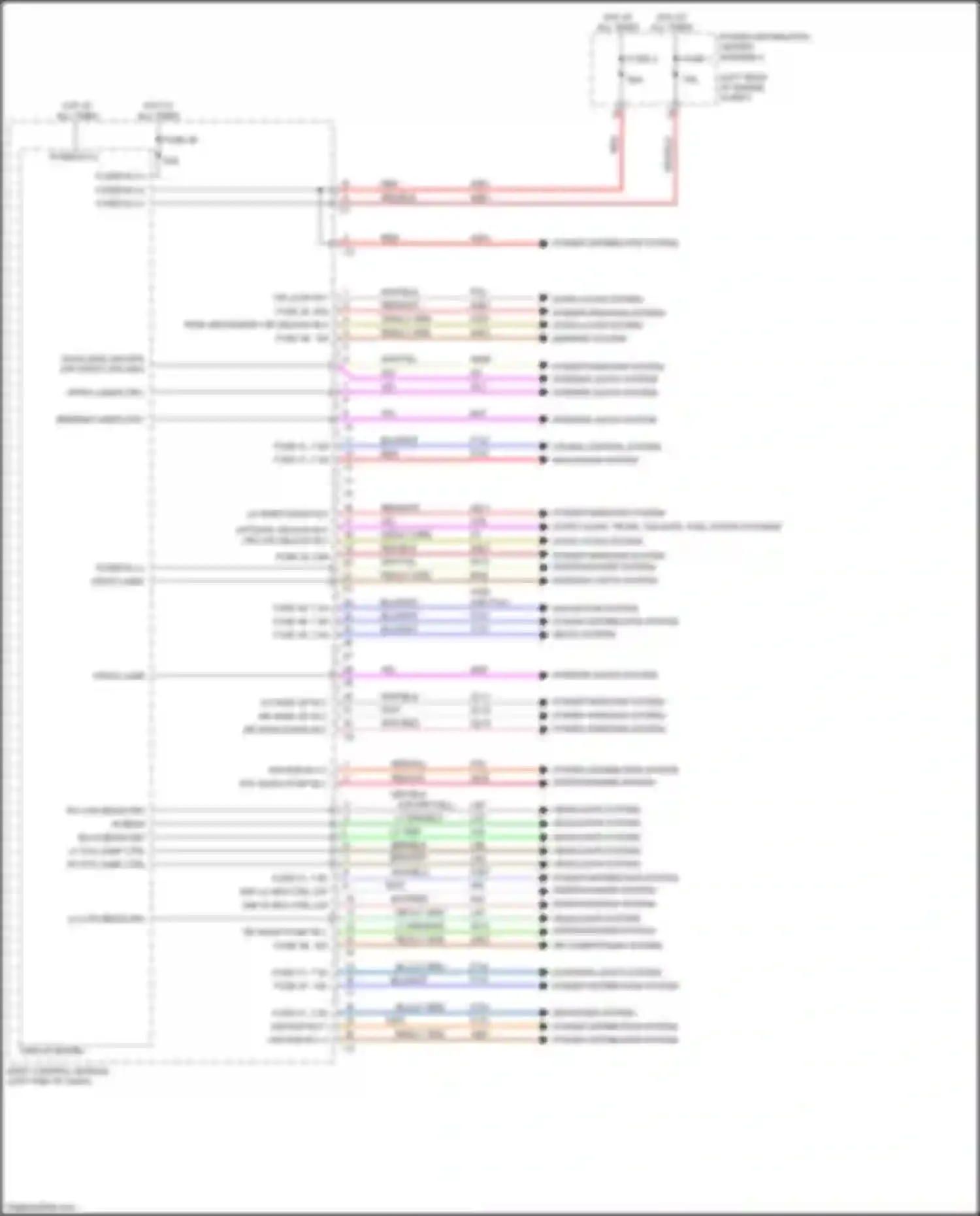 500X FIAT I (2014-2018): Body control modules circuit (1 of 3)
