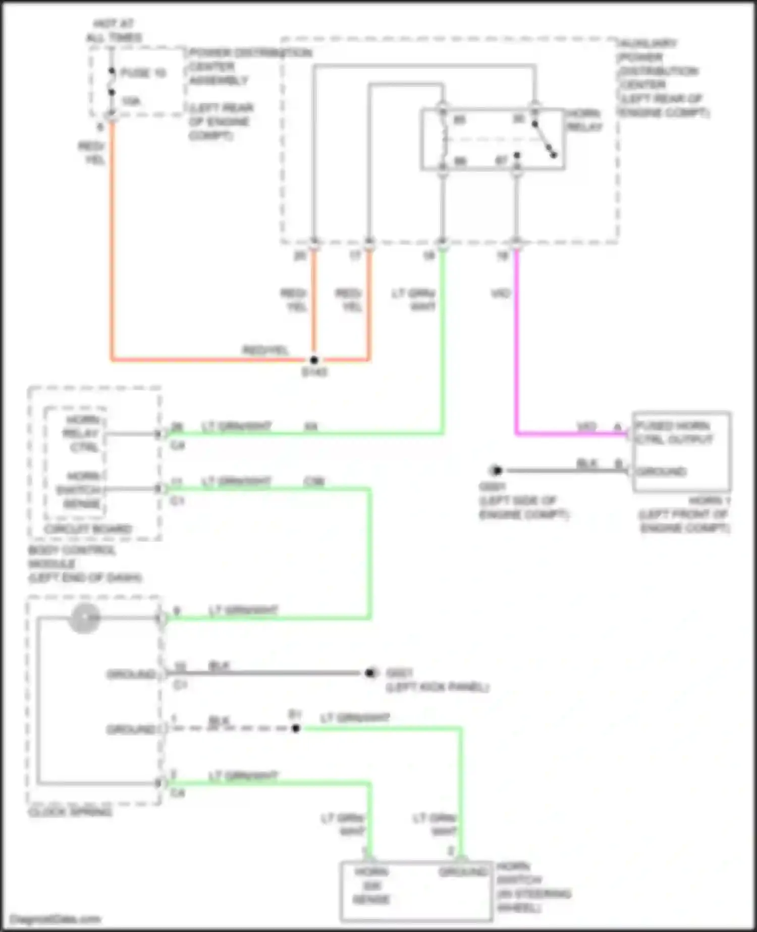 500X FIAT I (2014-2018): Horn circuit