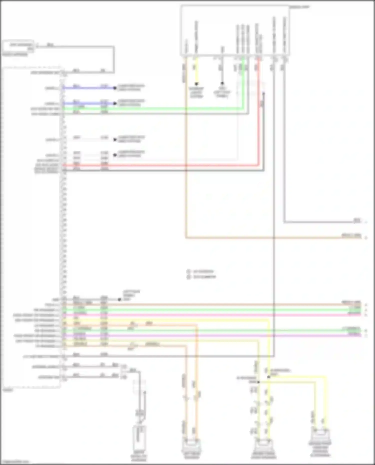 500X FIAT I (2014-2018): Navigation circuit, base (1 of 2)