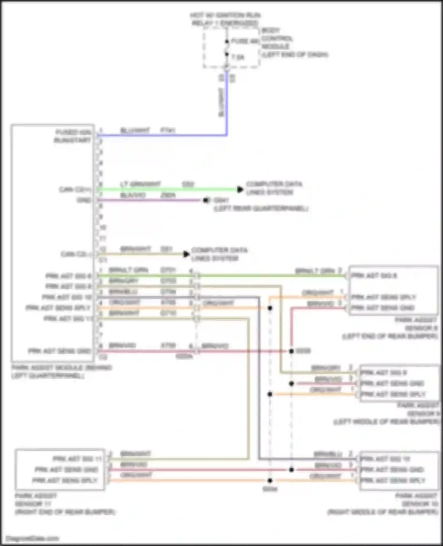 500X FIAT I (2014-2018): Parking assistant circuit