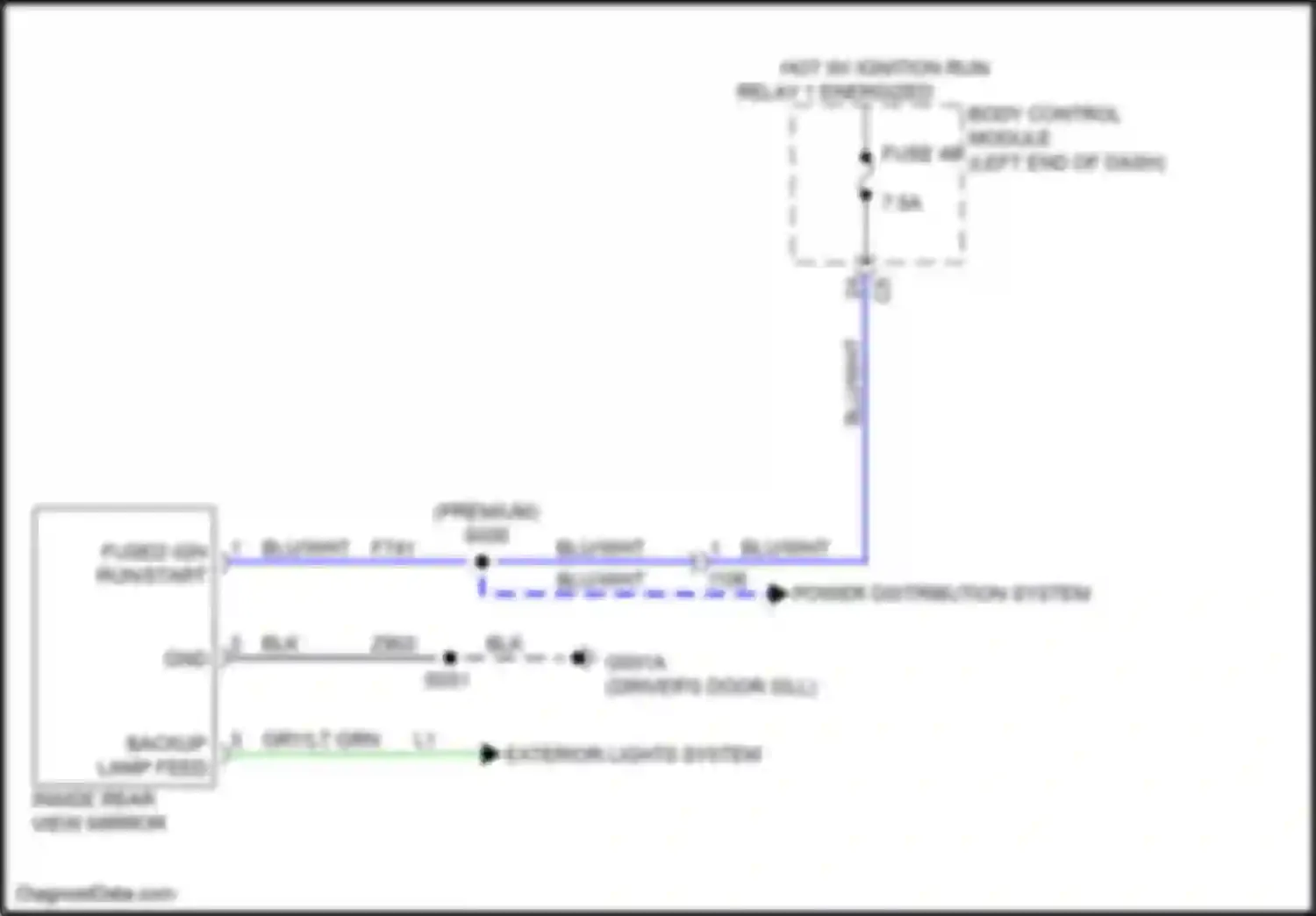 500X FIAT I (2014-2018): Automatic day/night mirror circuit
