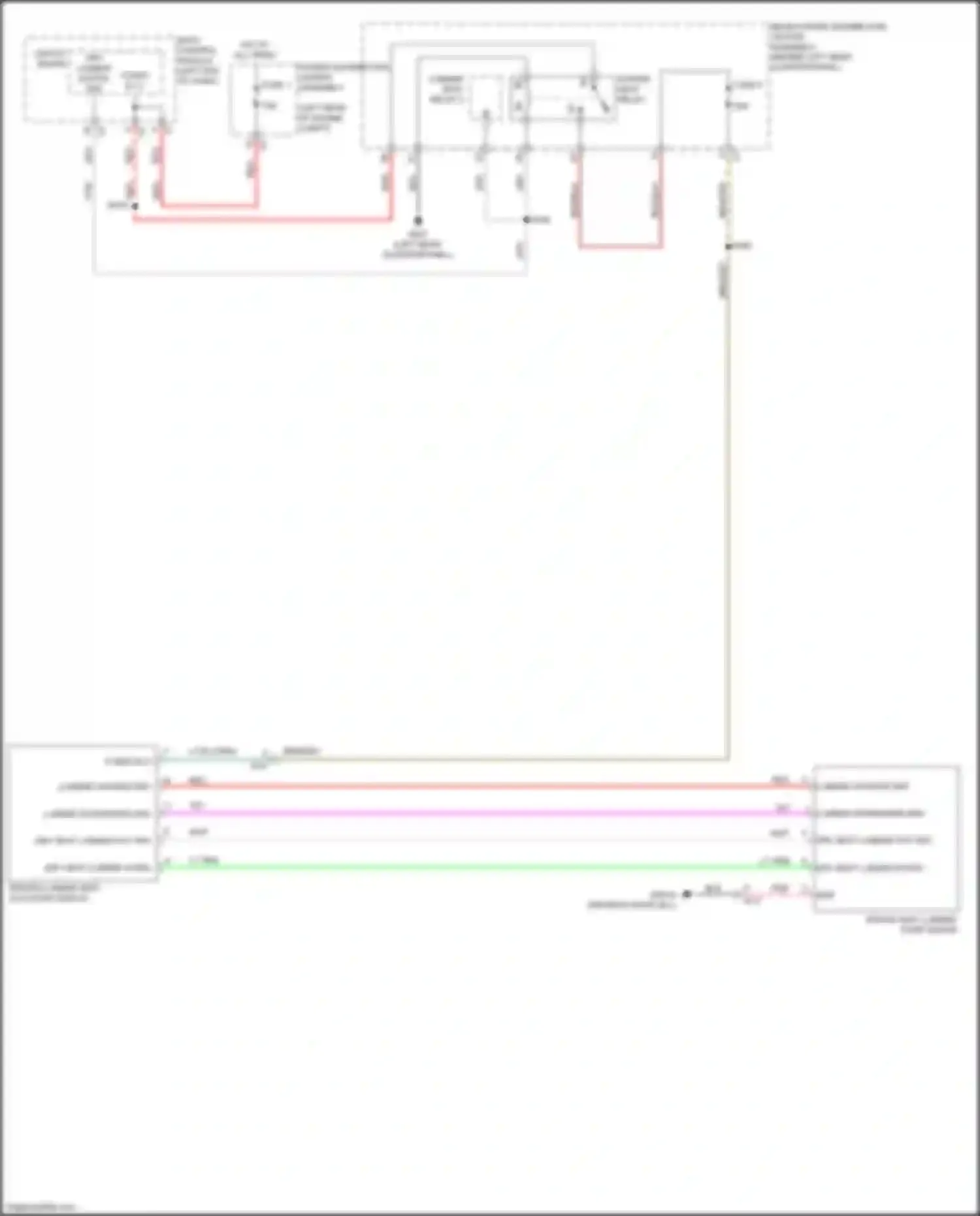 500X FIAT I (2014-2018): Driver lumbar circuit
