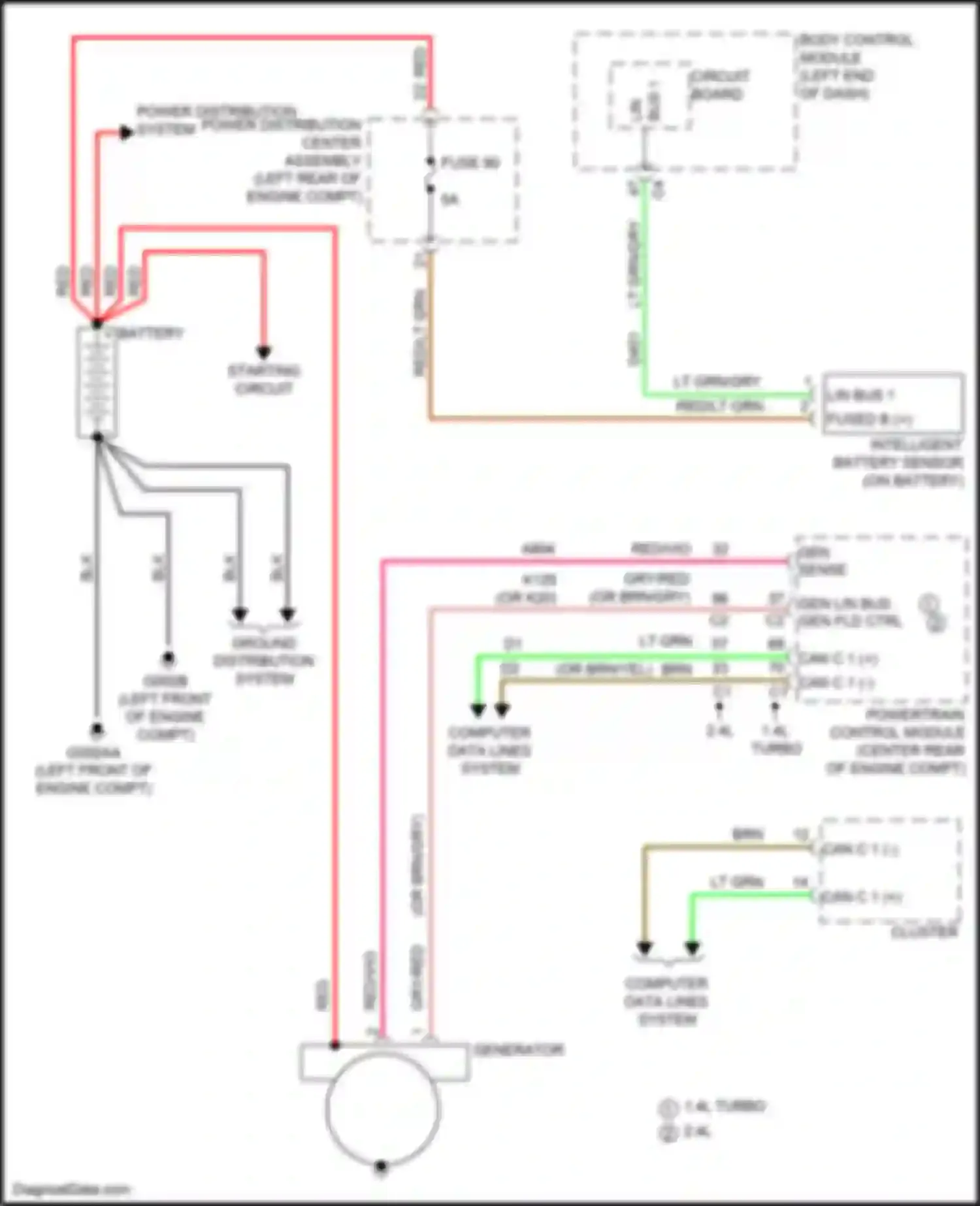 500X FIAT I (2014-2018): Charging circuit