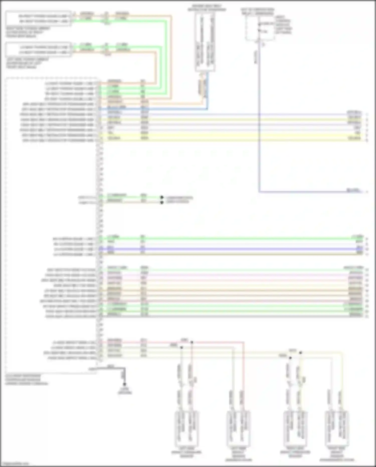 500X FIAT I (2014-2018): Supplemental restraints circuit (1 of 3)