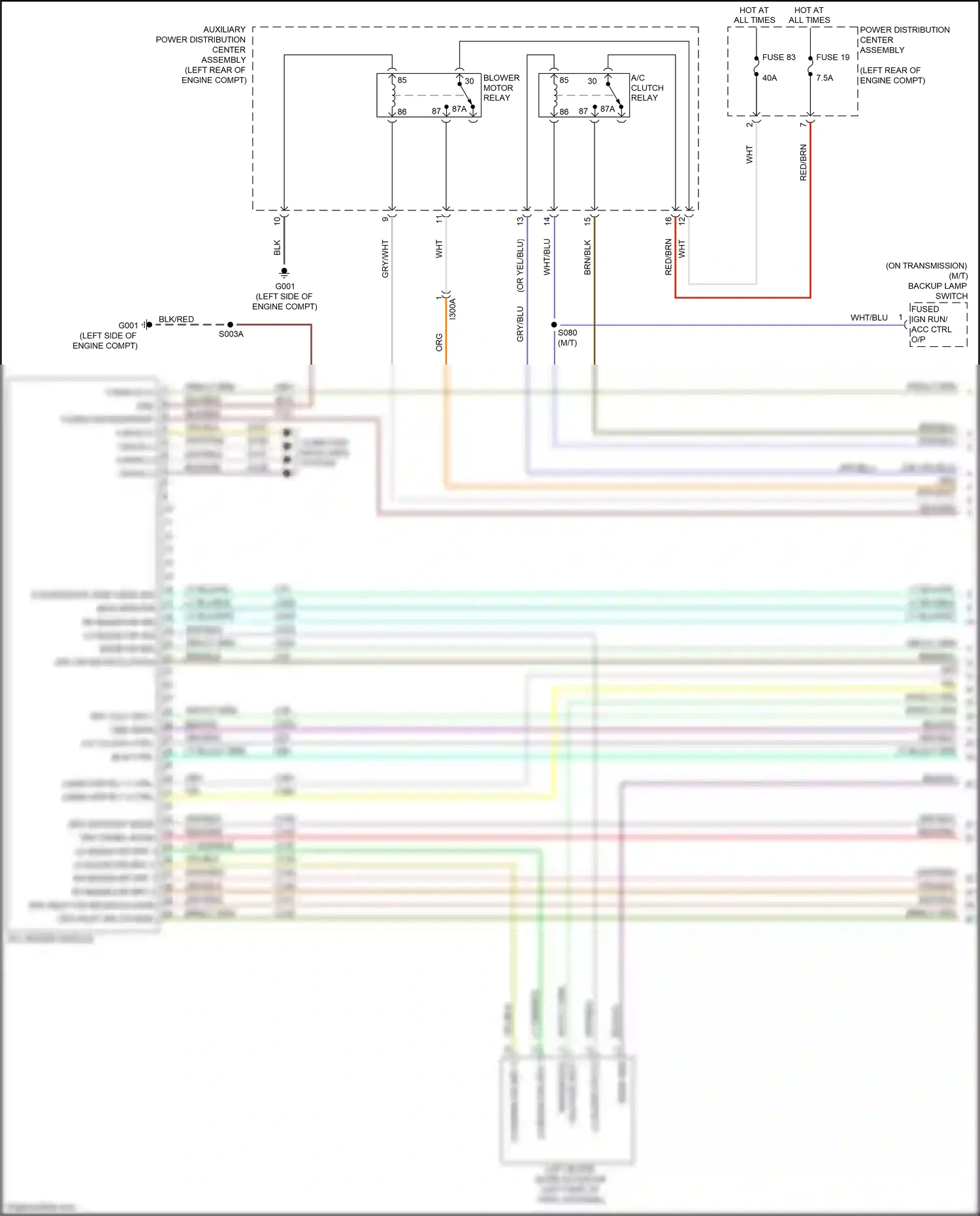 FIAT 500X I (2014-2018) reference wiring diagram  (2 of 2)