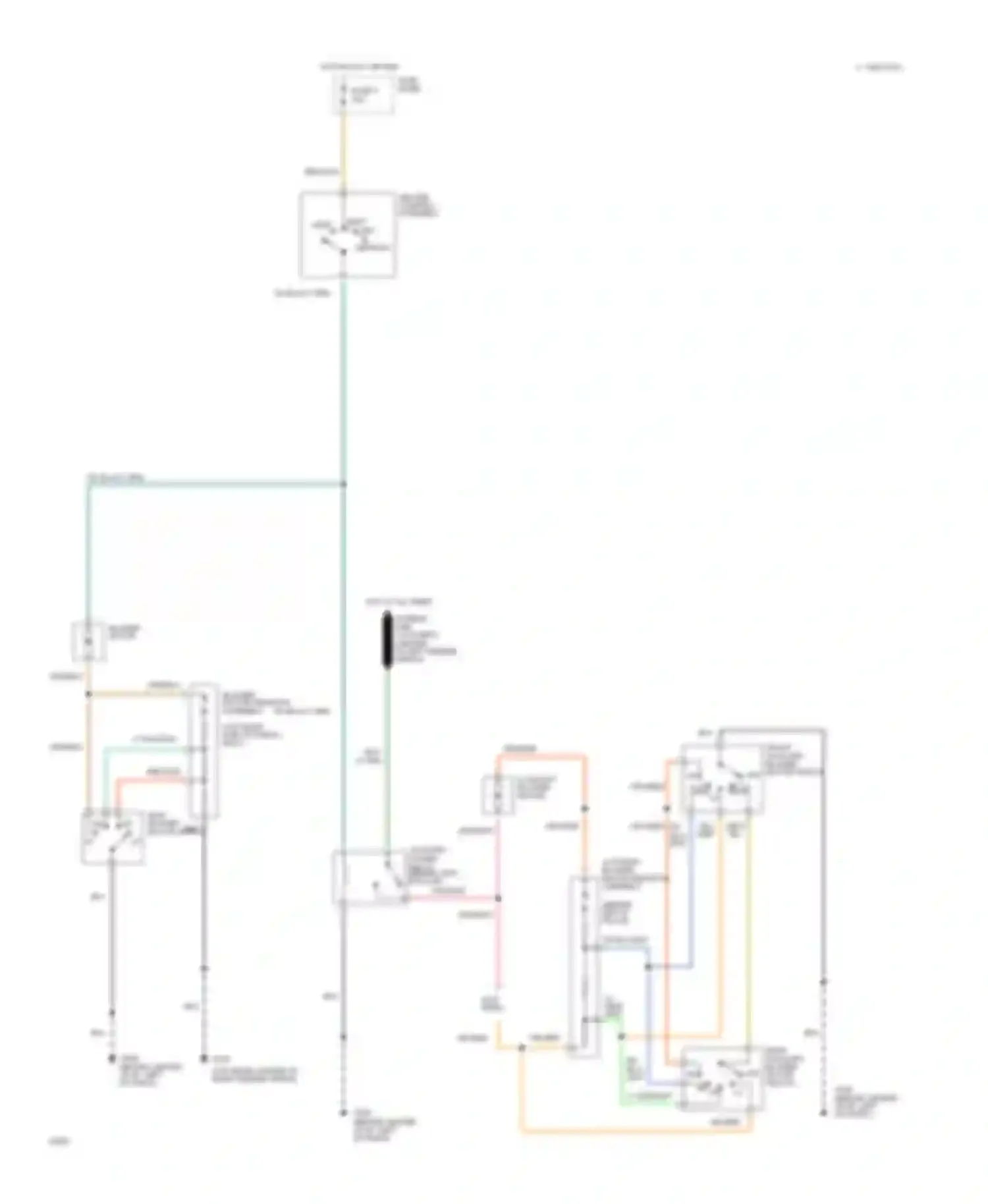 Aerostar Ford I (1986-1997): Heater circuit