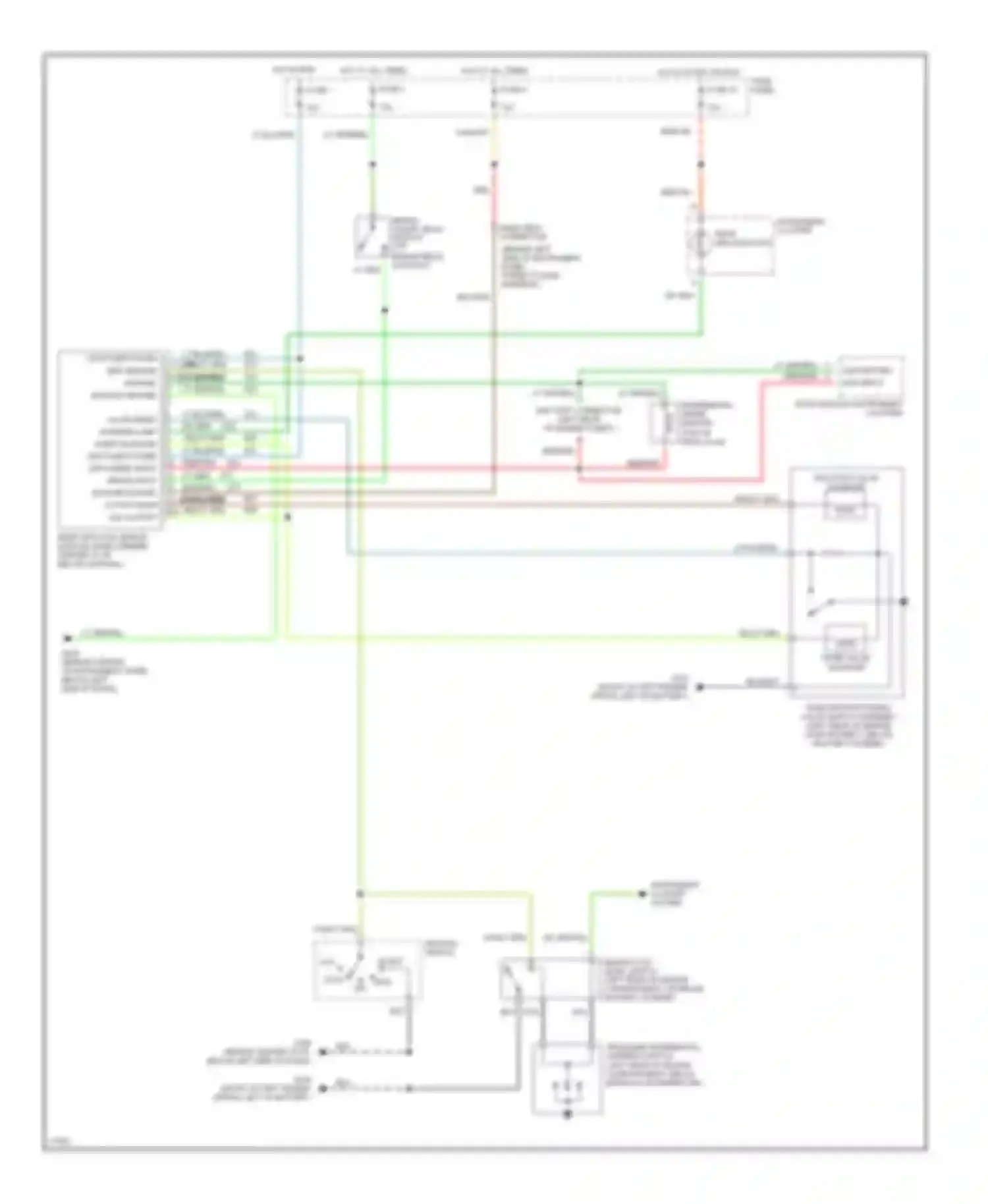 Aerostar Ford I (1986-1997): Anti-lock brake circuits