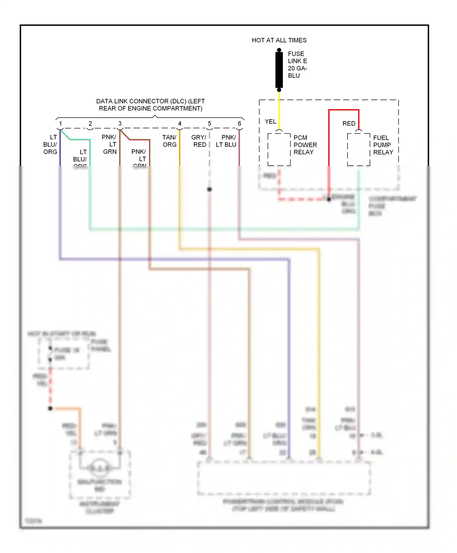 Computer data lines — Computer data lines. Ford Aerostar I (1986-1997)