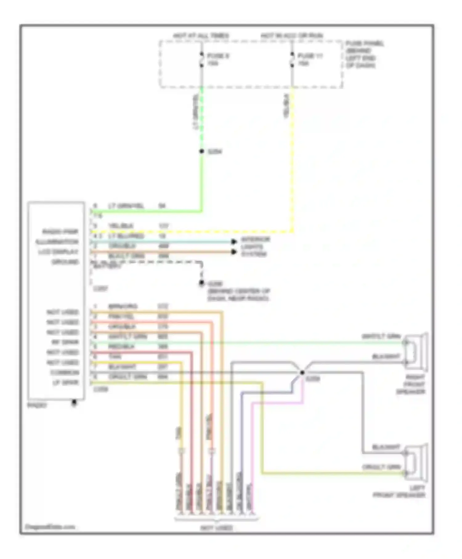 Aerostar Ford I (1986-1997): Am radio circuit