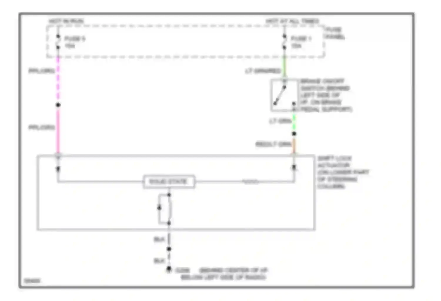 Aerostar Ford I (1986-1997): Shift interlock circuit