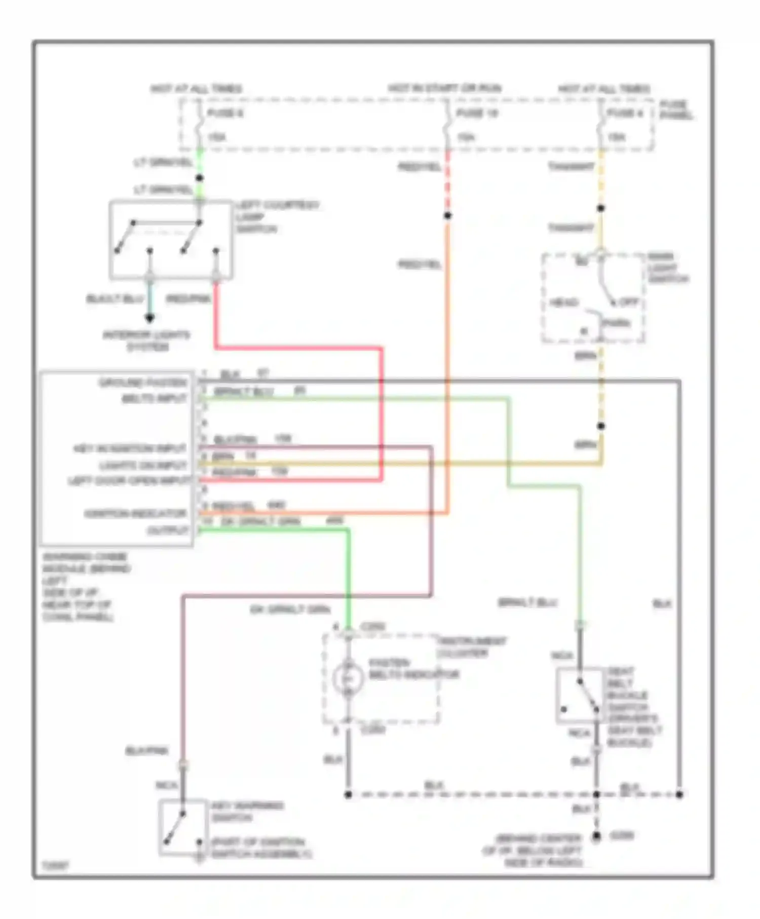Aerostar Ford I (1986-1997): Warning system circuits