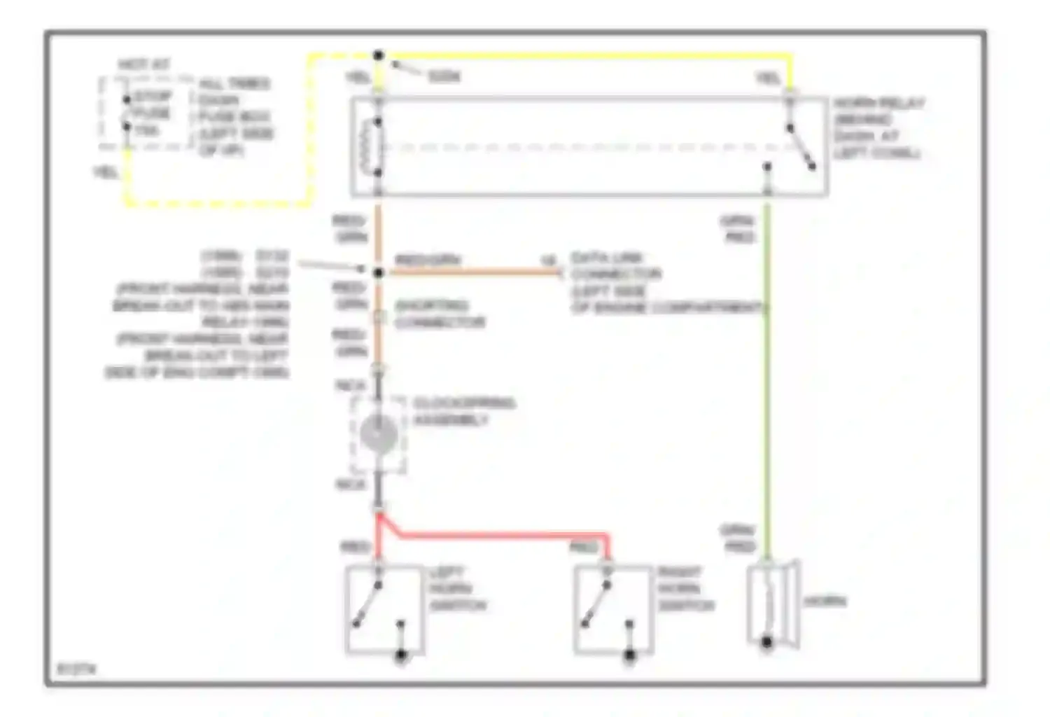 Aspire Ford I (1993-1997): Horn circuit