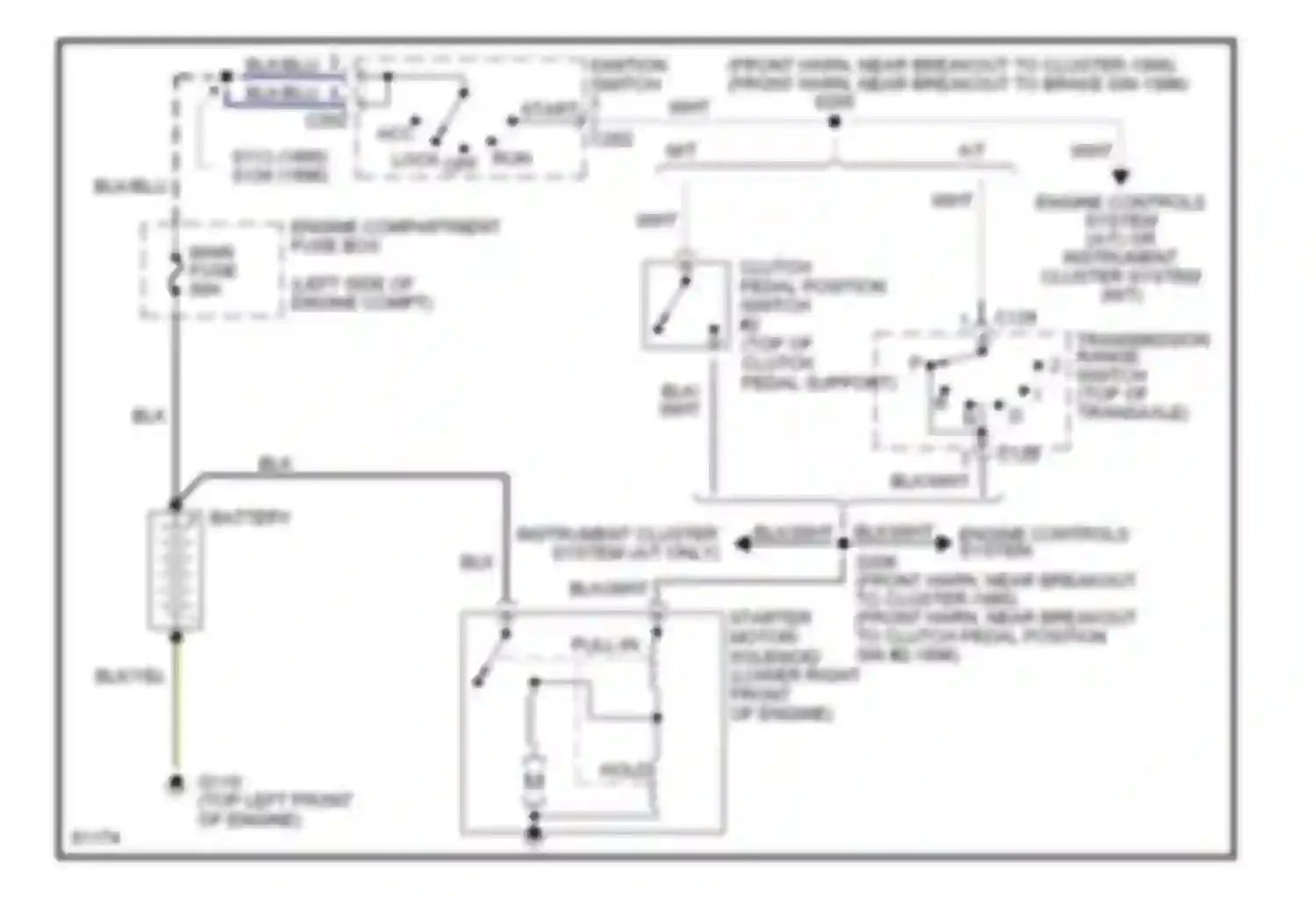 Aspire Ford I (1993-1997): Starting circuit