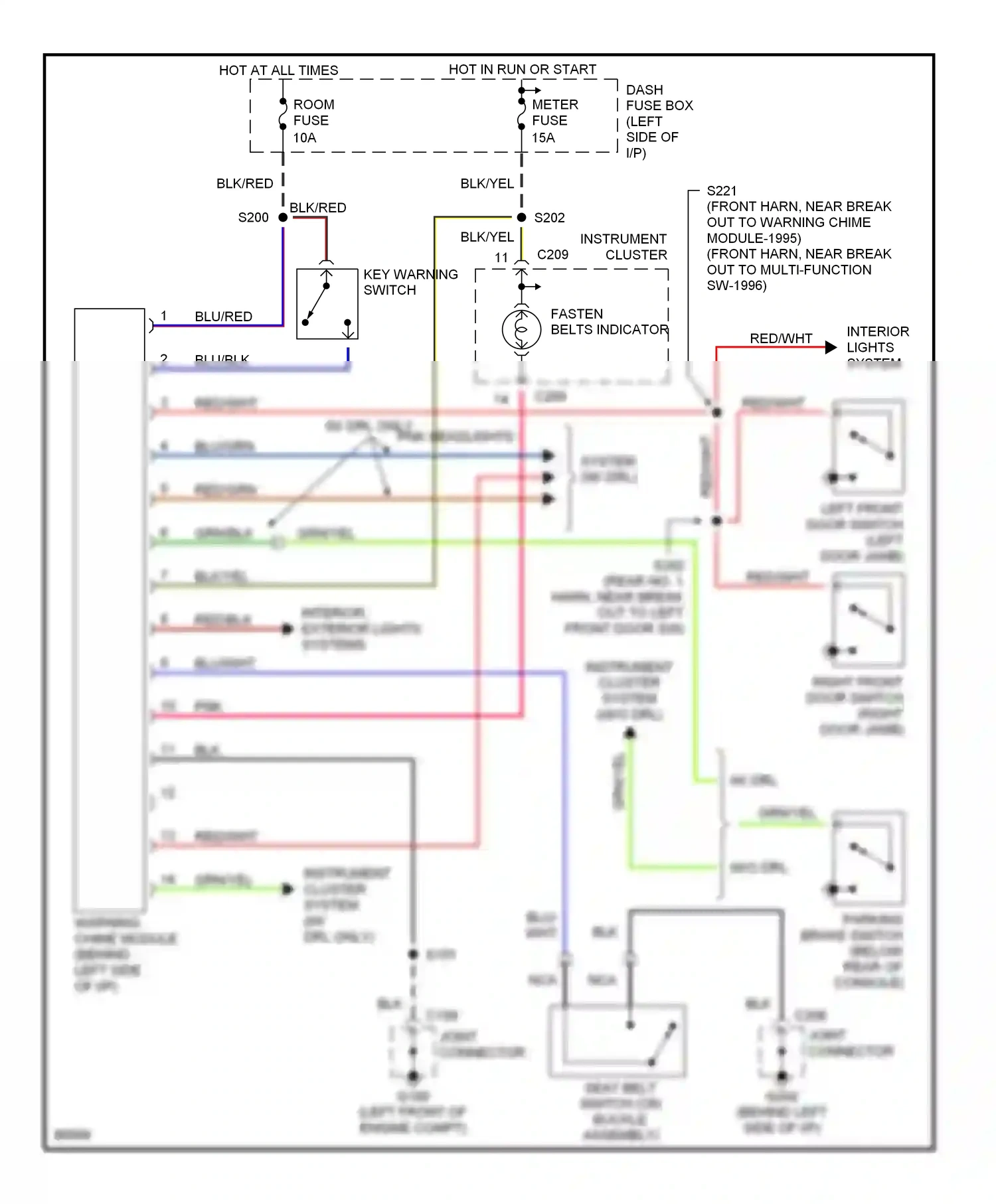 Wiring diagram blu for Ford Aspire I (1993-1997) (17 of 17)