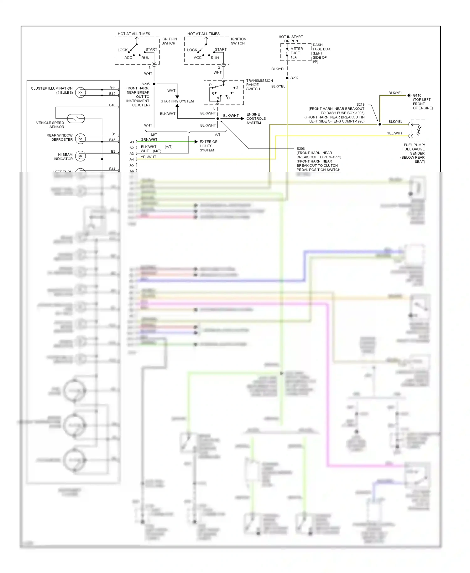Wiring diagram ignition switch for Ford Aspire I (1993-1997) (1 of 4)