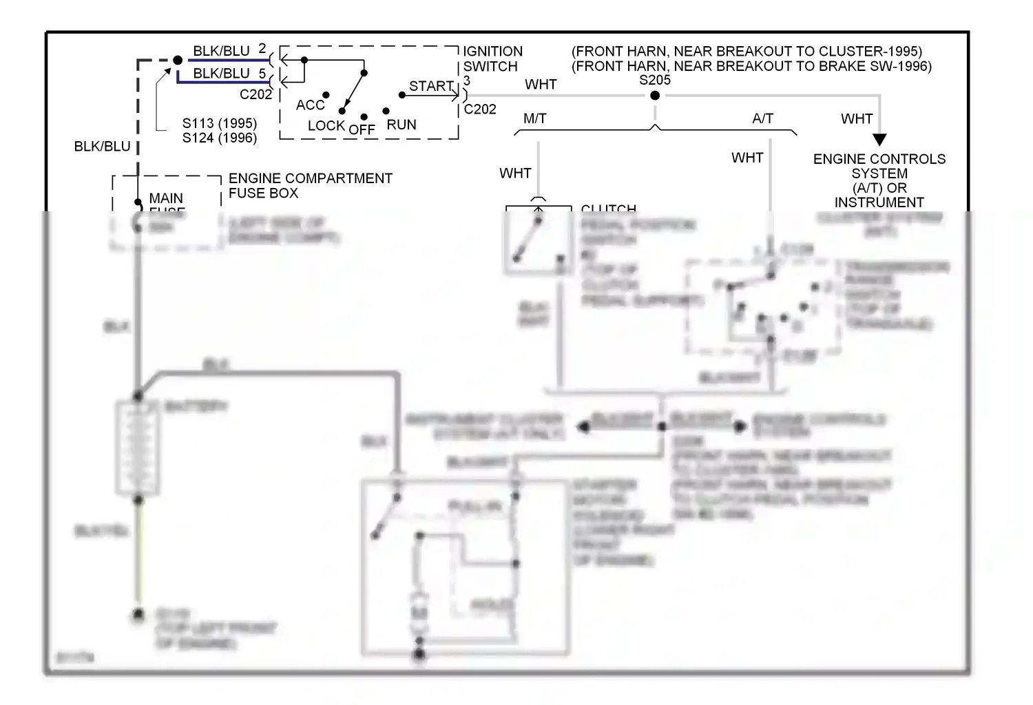 Wiring diagram ignition switch for Ford Aspire I (1993-1997) (3 of 4)