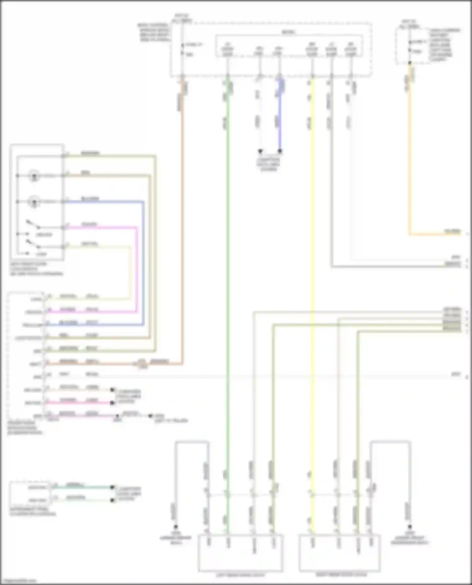 Bronco Sport Ford I (2020-2024): Forced entry circuit (1 of 6)