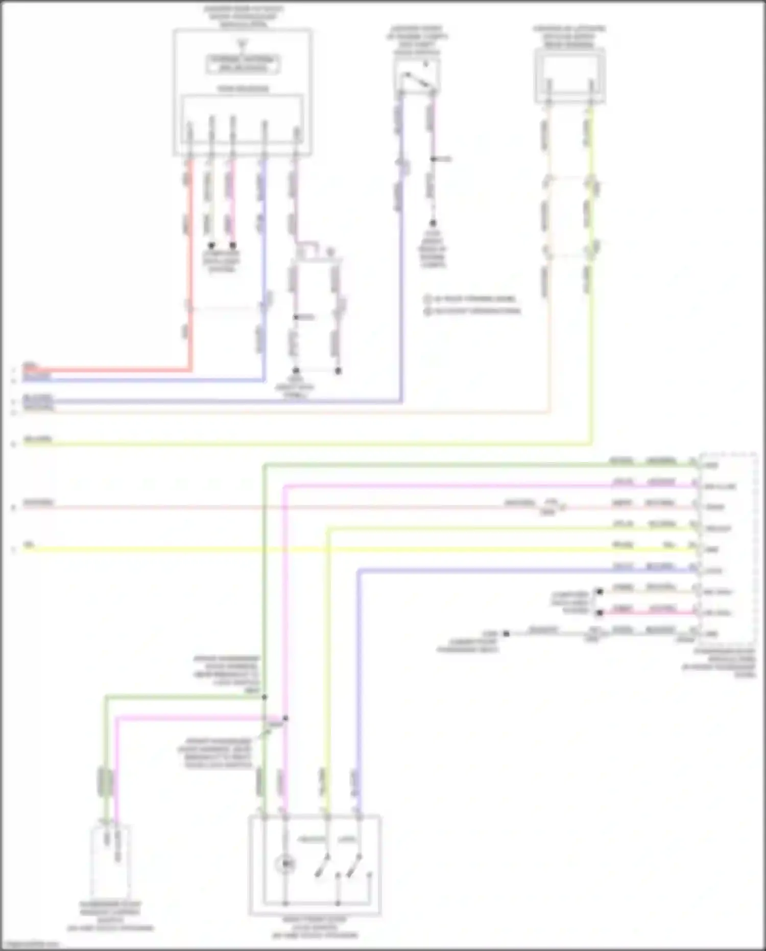 Bronco Sport Ford I (2020-2024): Forced entry circuit (6 of 6)