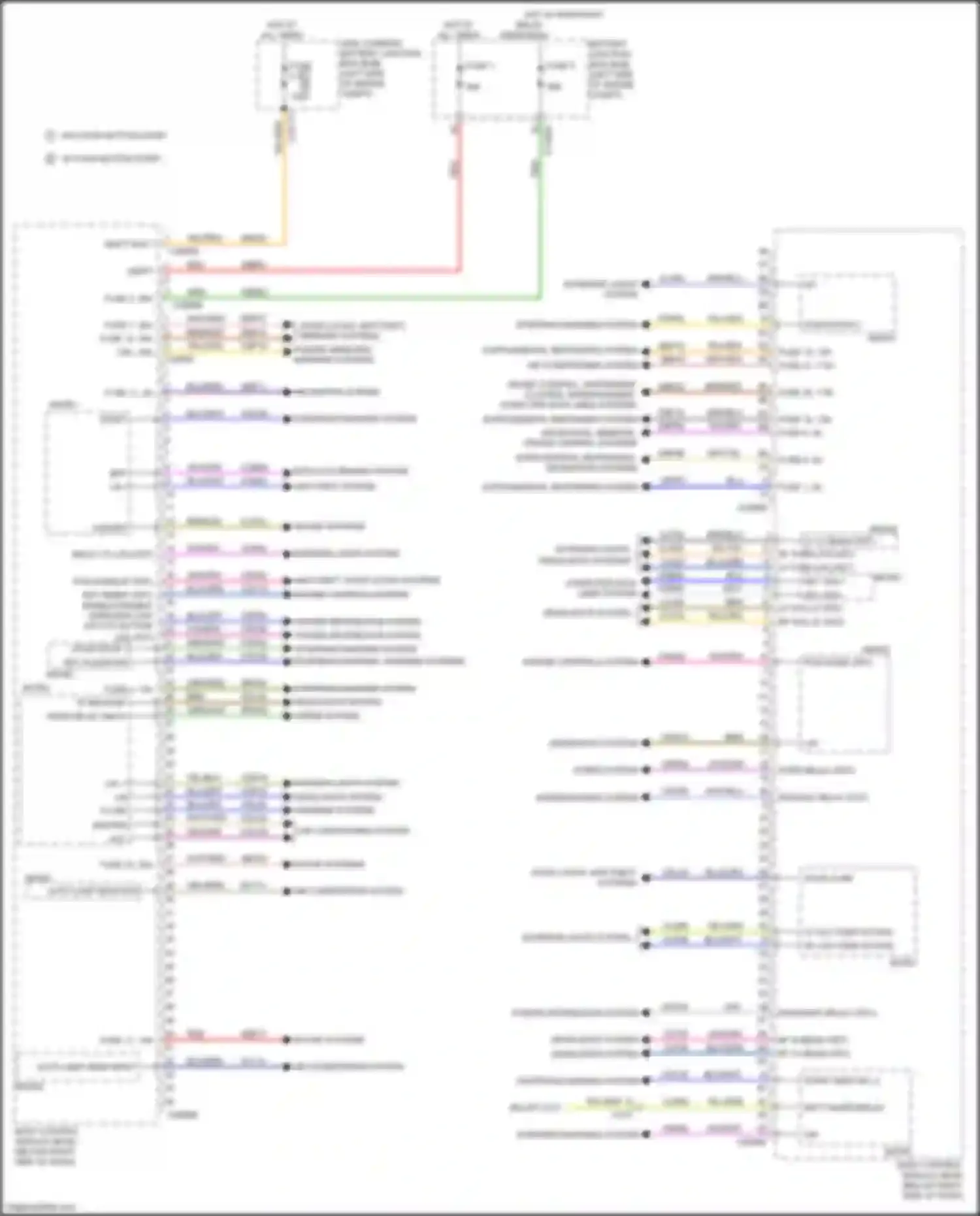 Bronco Sport Ford I (2020-2024): Body control modules circuit (1 of 2)