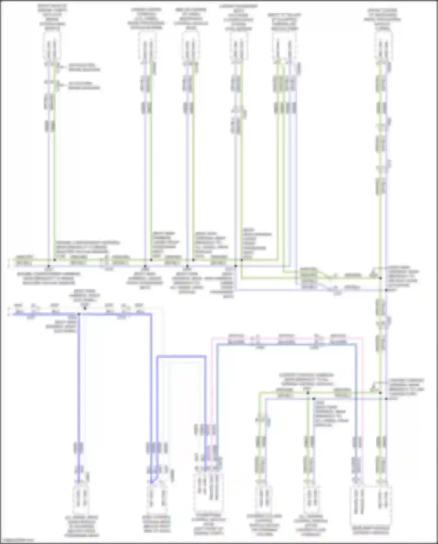 Bronco Sport Ford I (2020-2024): Computer data lines circuit (3 of 3)