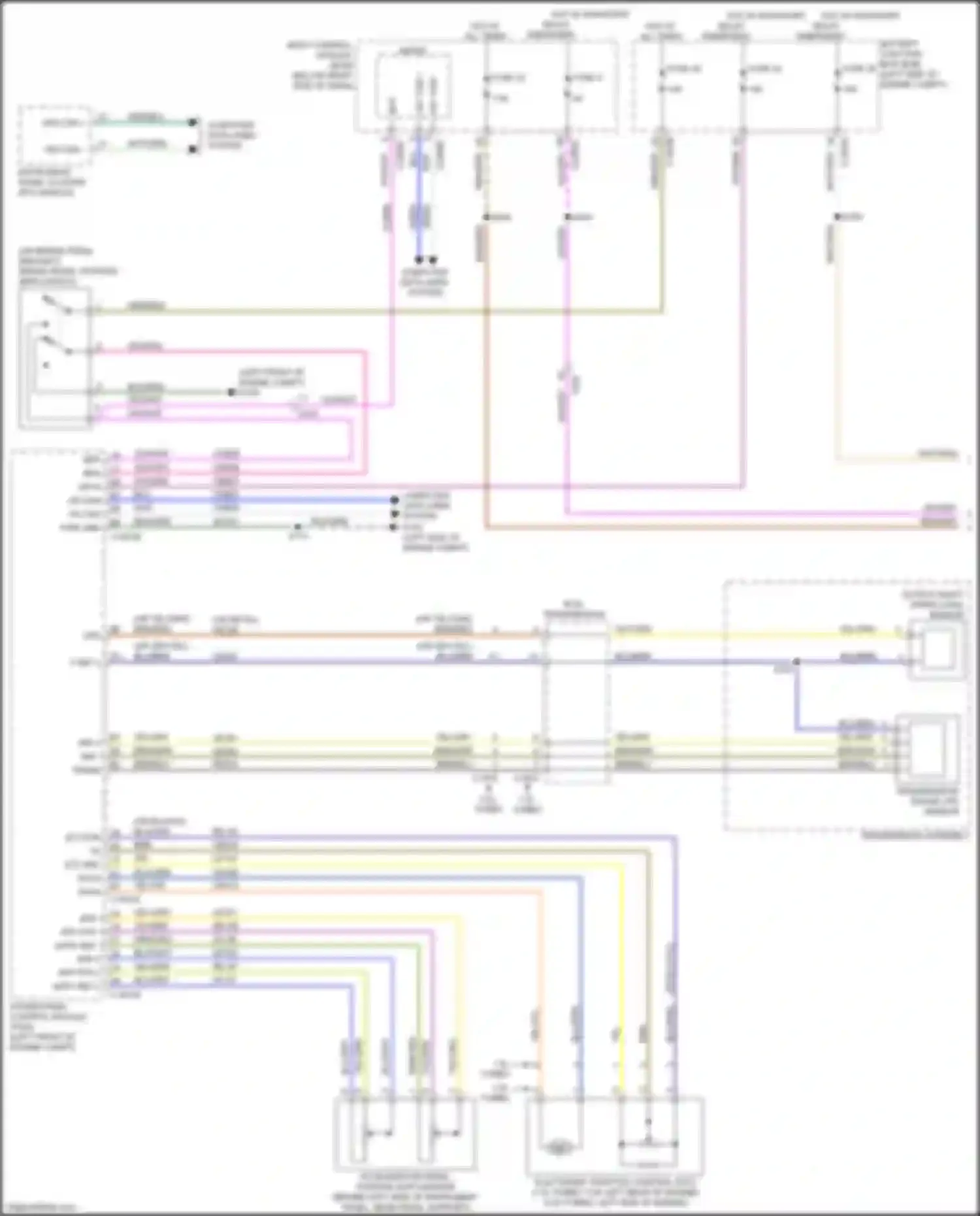 Bronco Sport Ford I (2020-2024): Cruise control circuit (1 of 2)