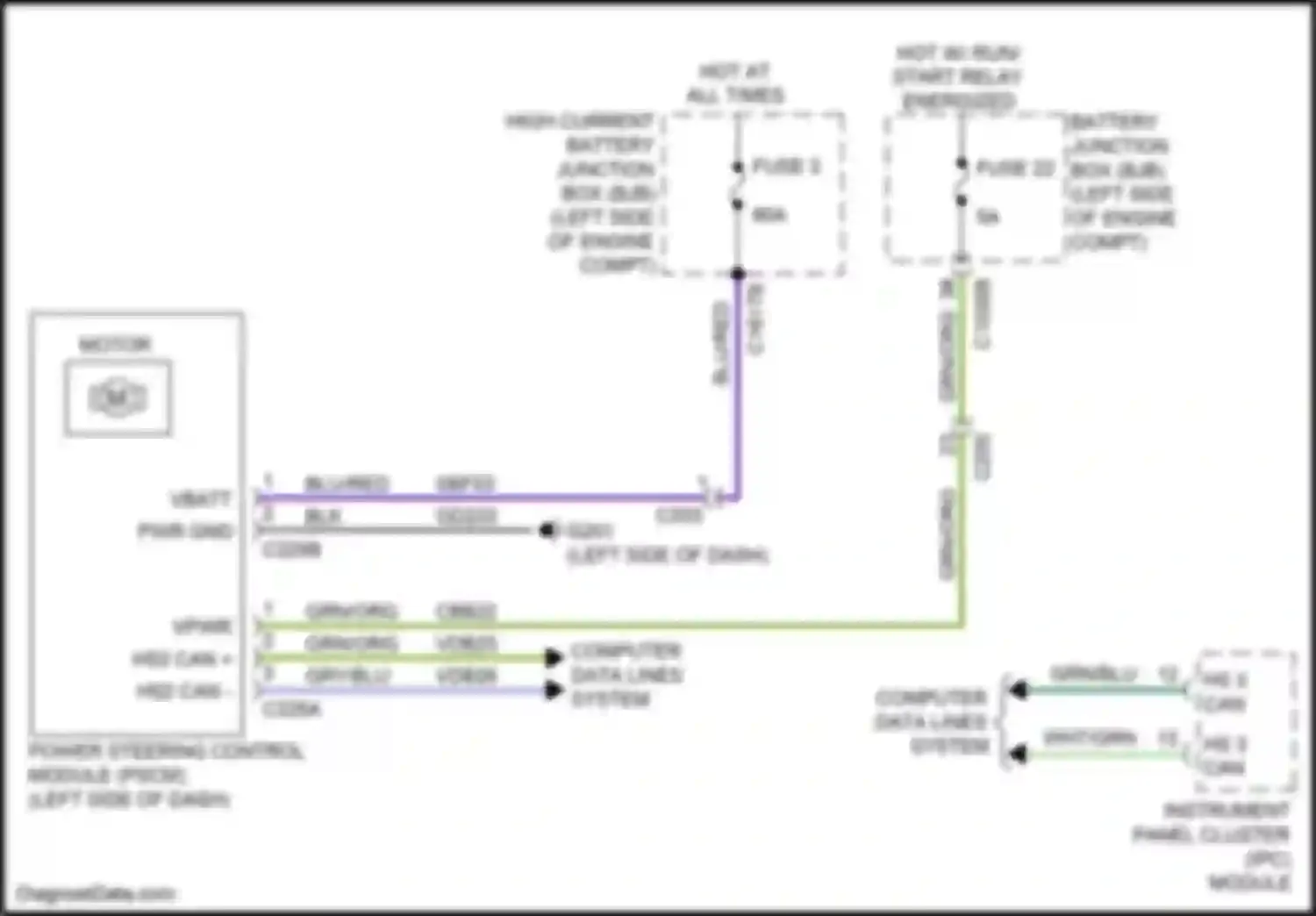 Bronco Sport Ford I (2020-2024): Electronic power steering circuit