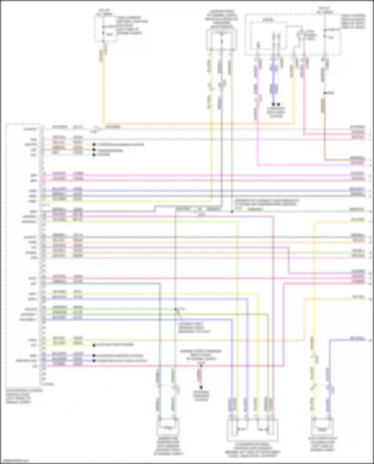 Bronco Sport Ford I (2020-2024): Wiring diagram engine performance 2.0l turbo (1 of 8)