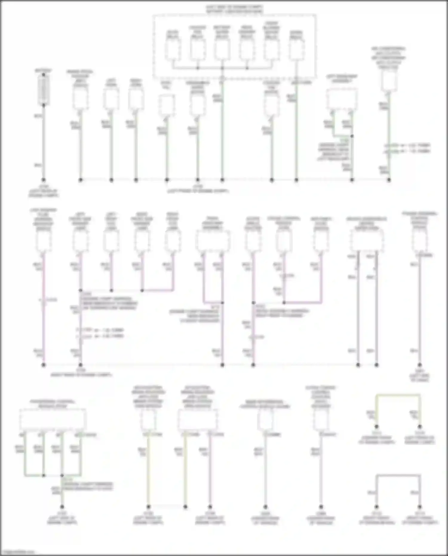 Bronco Sport Ford I (2020-2024): Ground distribution circuit (1 of 5)
