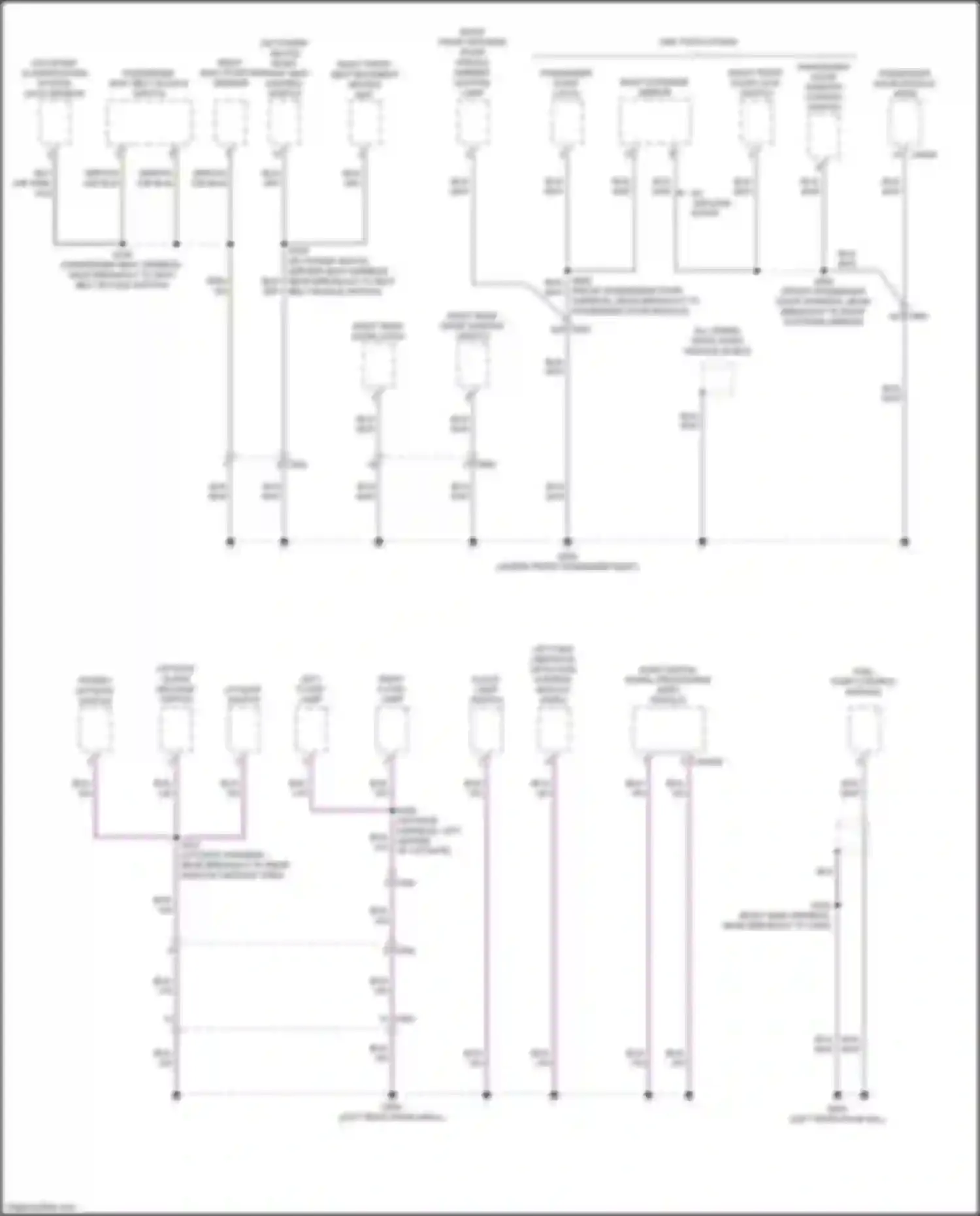 Bronco Sport Ford I (2020-2024): Ground distribution circuit (4 of 5)