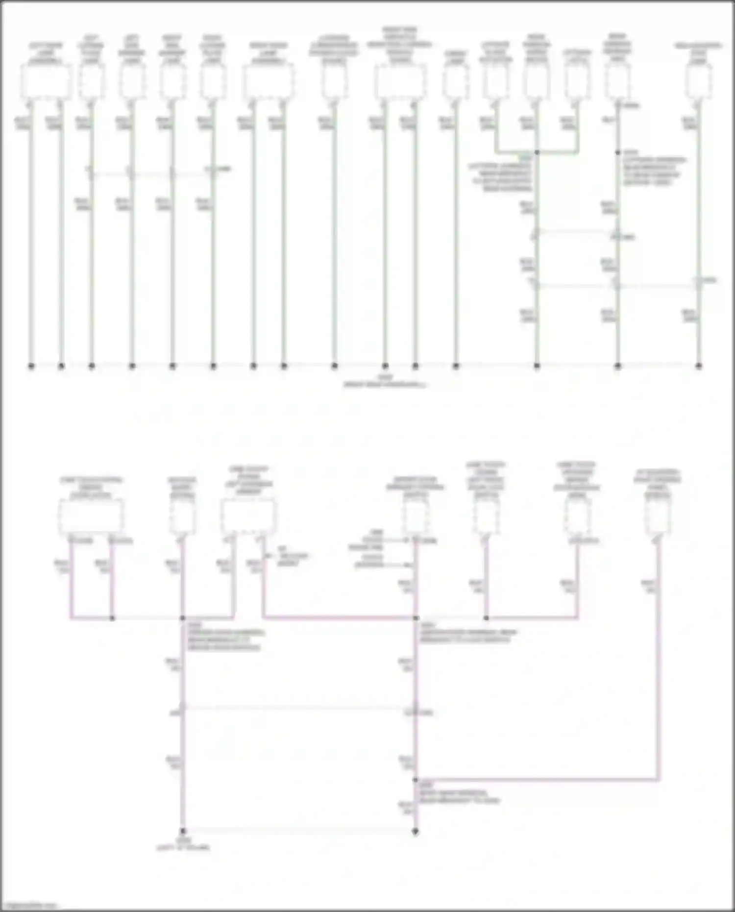 Bronco Sport Ford I (2020-2024): Ground distribution circuit (5 of 5)
