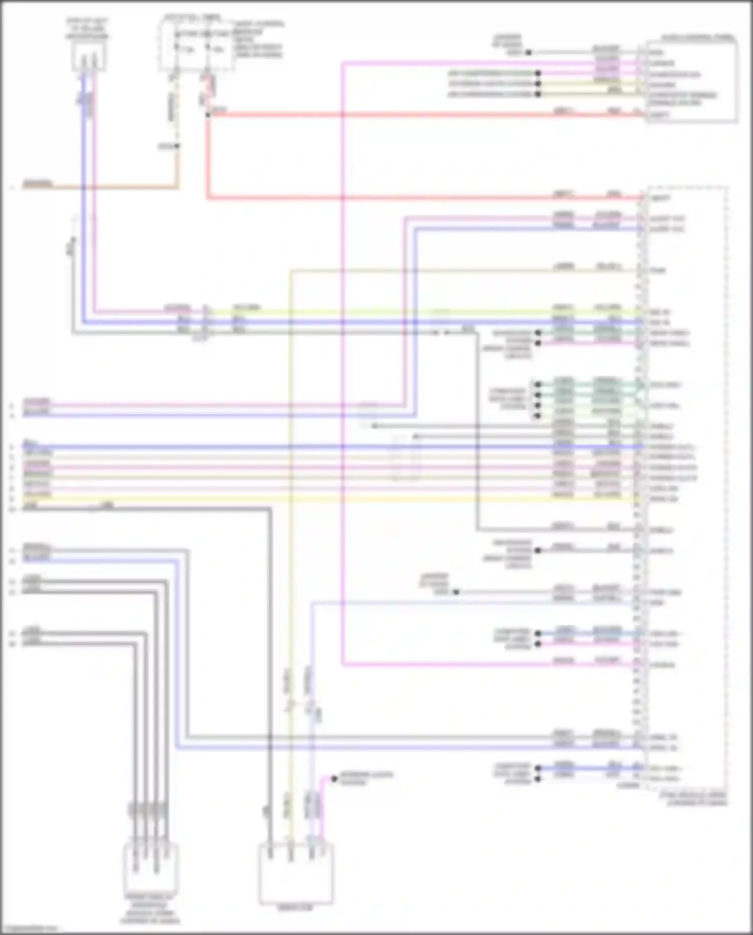 Bronco Sport Ford I (2020-2024): Navigation circuit, 10 speakers (5 of 5)